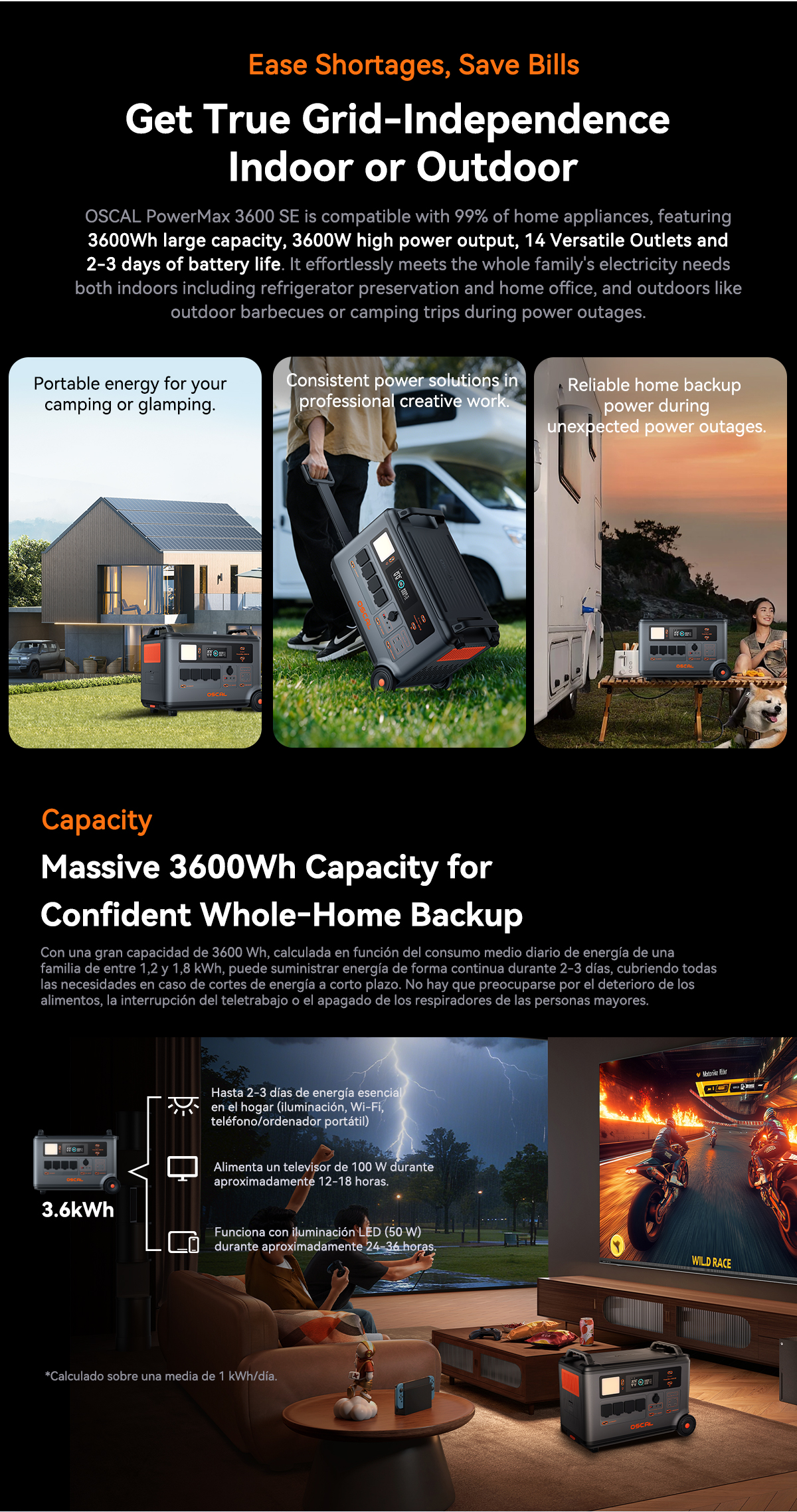 Anuncio de la estación de energía portátil OSCAL PowerMax 3600 SE con ejemplos de capacidad y uso.