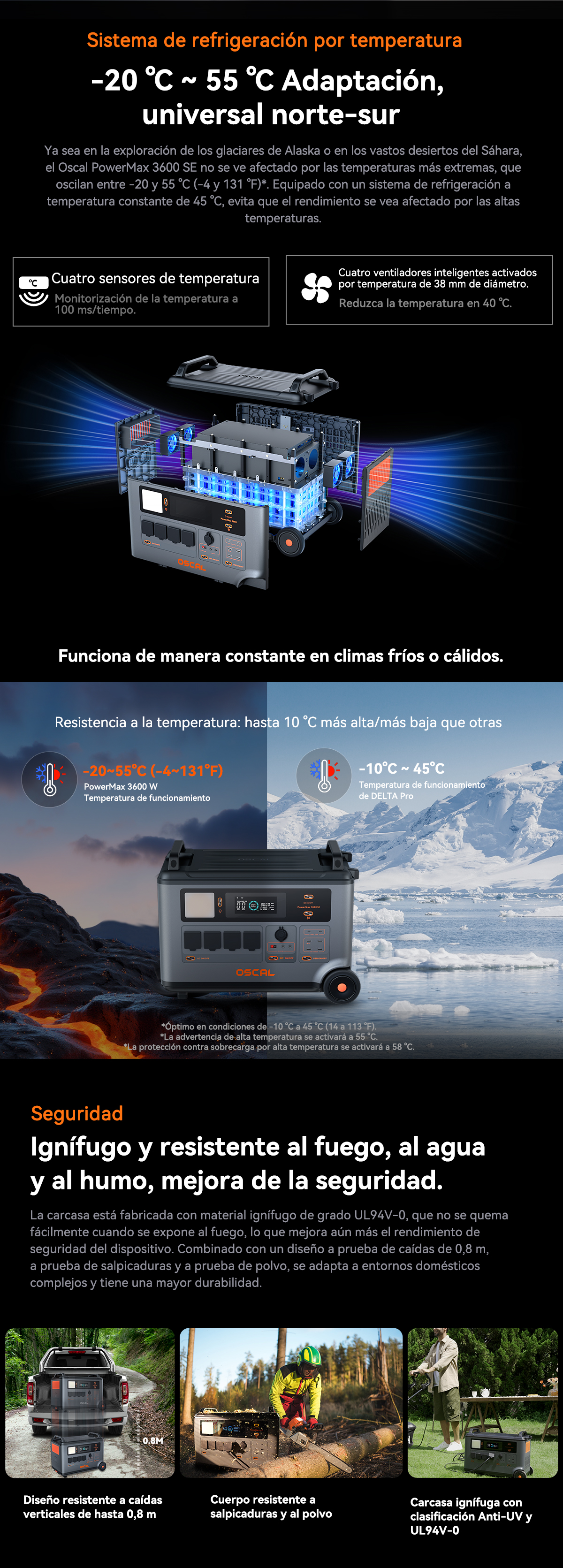 Infografía que muestra el sistema de refrigeración, rango de temperatura y carcasa ignífuga de una estación de energía.