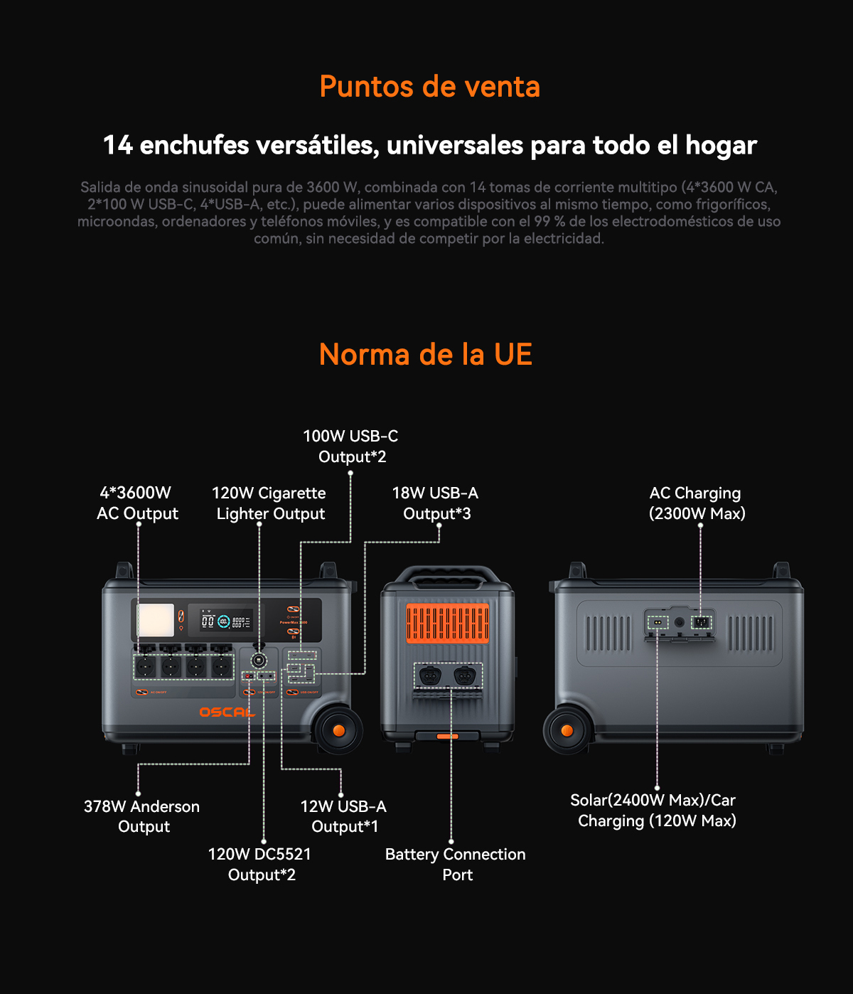 Diagrama de una estación de energía portátil que muestra 14 salidas diversas.