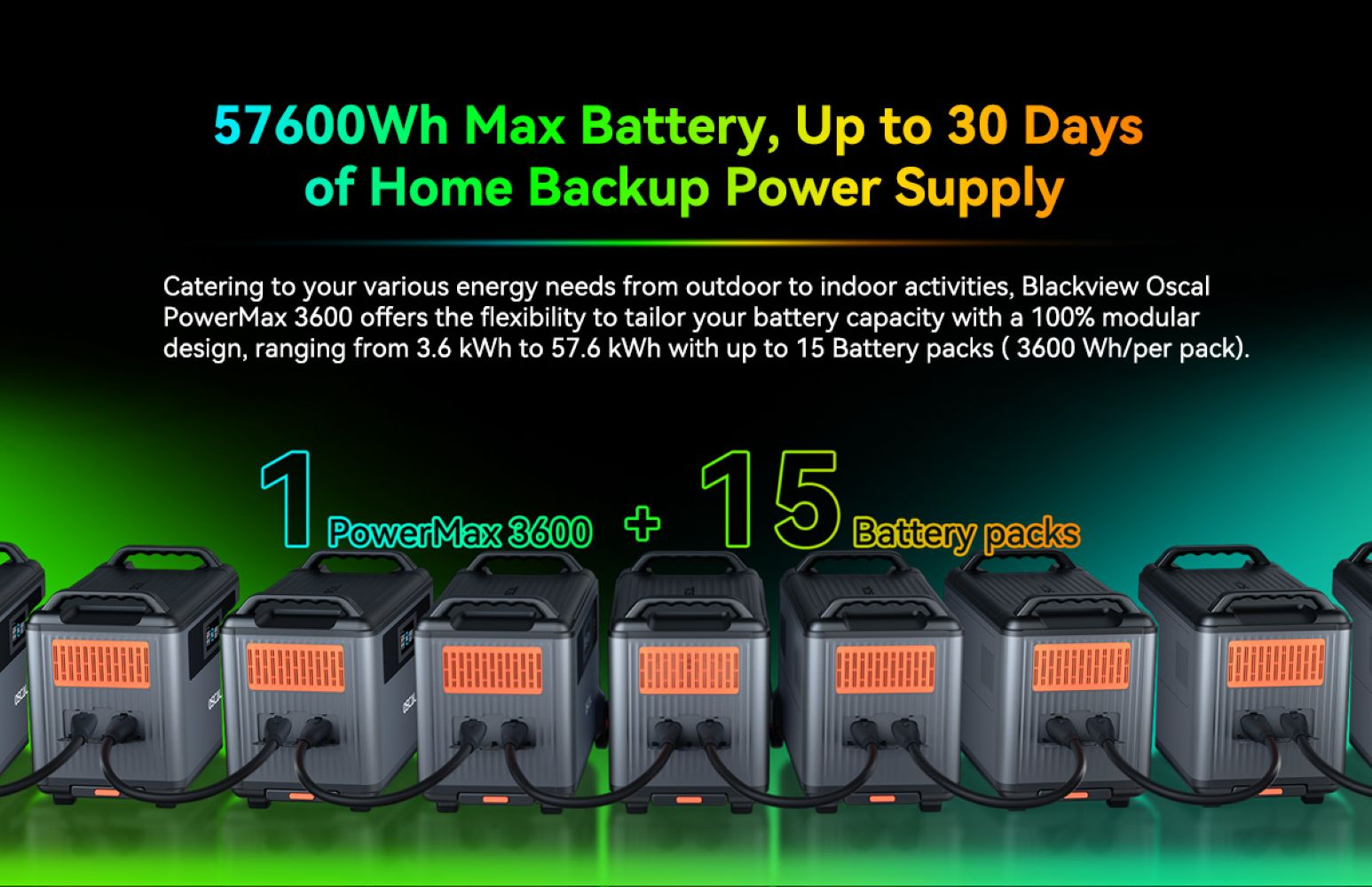 Sistema de batería modular con un PowerMax 3600 y hasta 15 baterías para hasta 57600Wh.