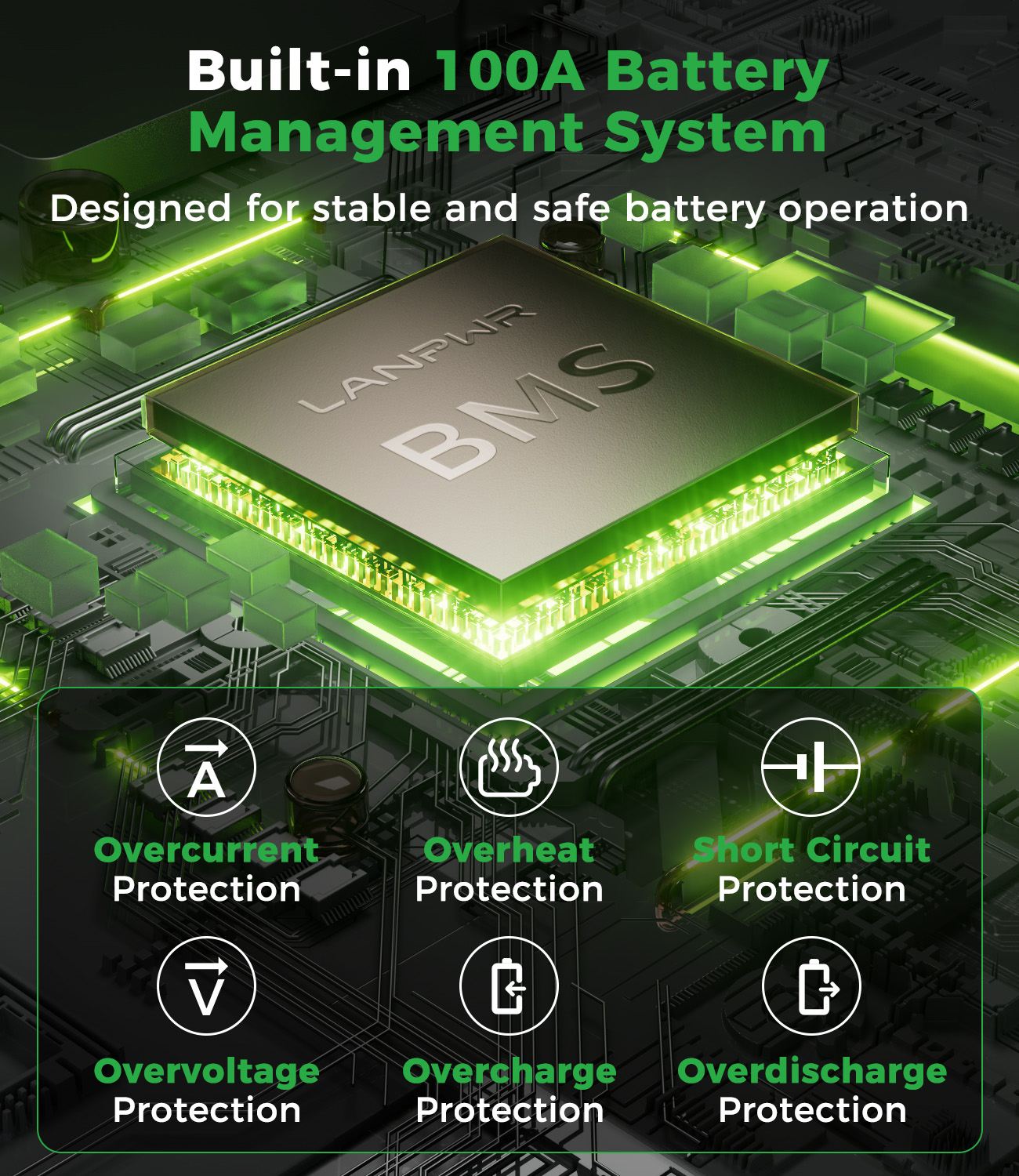 Placa de circuito con chip BMS e iconos iluminados en verde para seis protecciones.