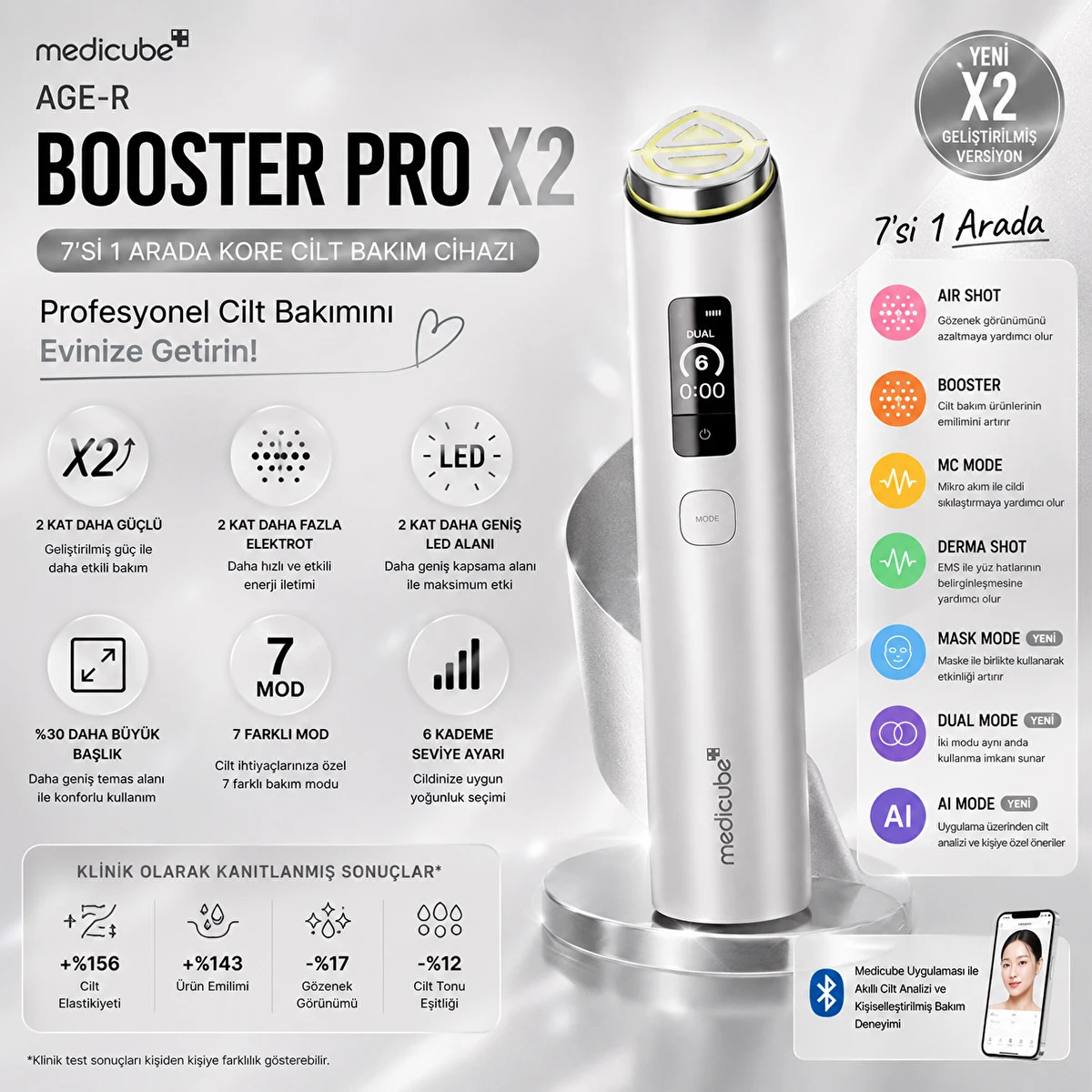 Yedi modlu ve klinik sonuçları olan gümüş renkli cilt bakım cihazı Medicube Age-R Booster Pro X2 tanıtım görseli.