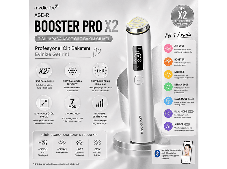 MEDICUBE Age-R Booster Pro X2 7'si 1 Arada Kore Cilt Bakım Cihazı