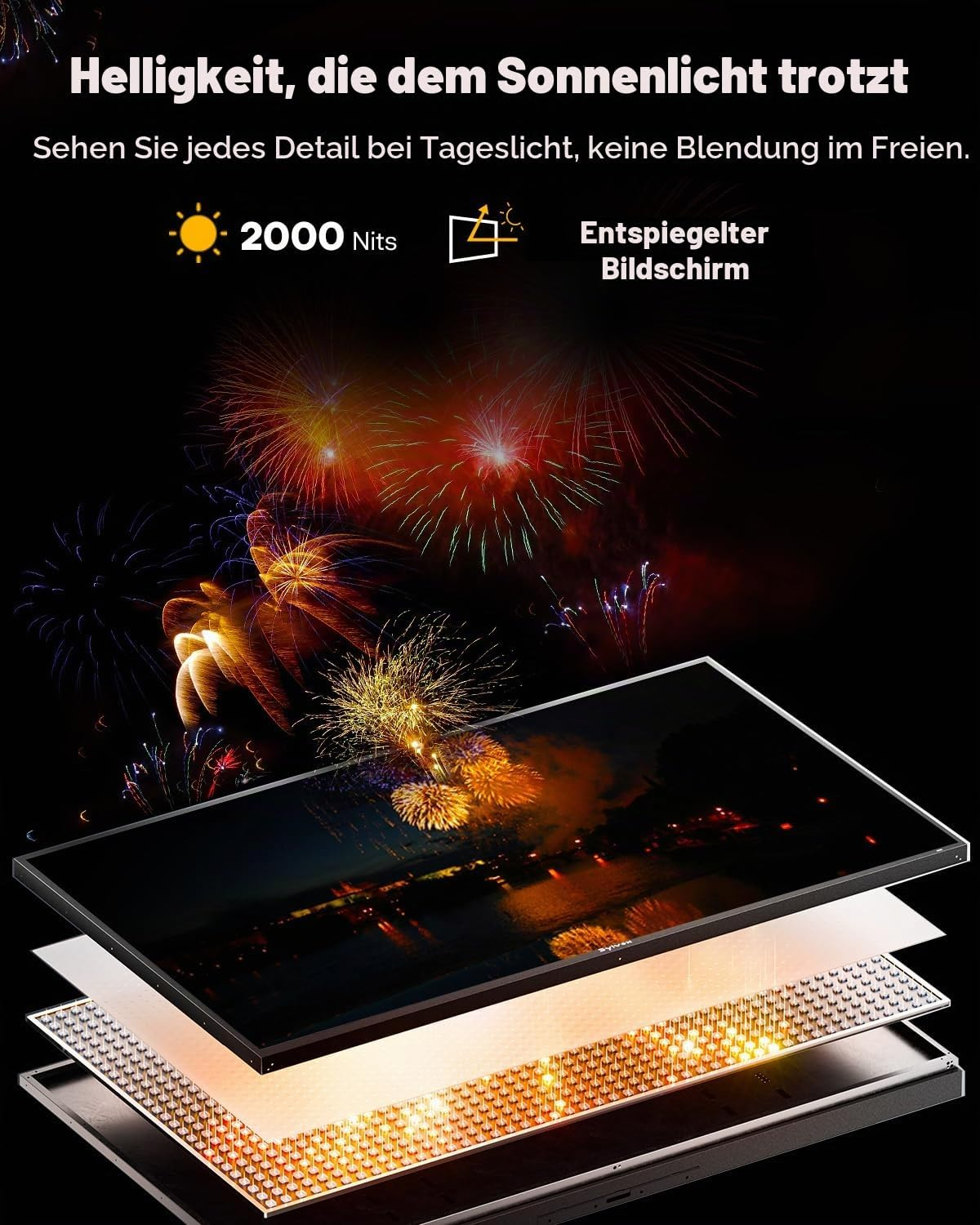 Diagrama que muestra capas de pantalla sobre un panel LED iluminado con coloridos fuegos artificiales de fondo.