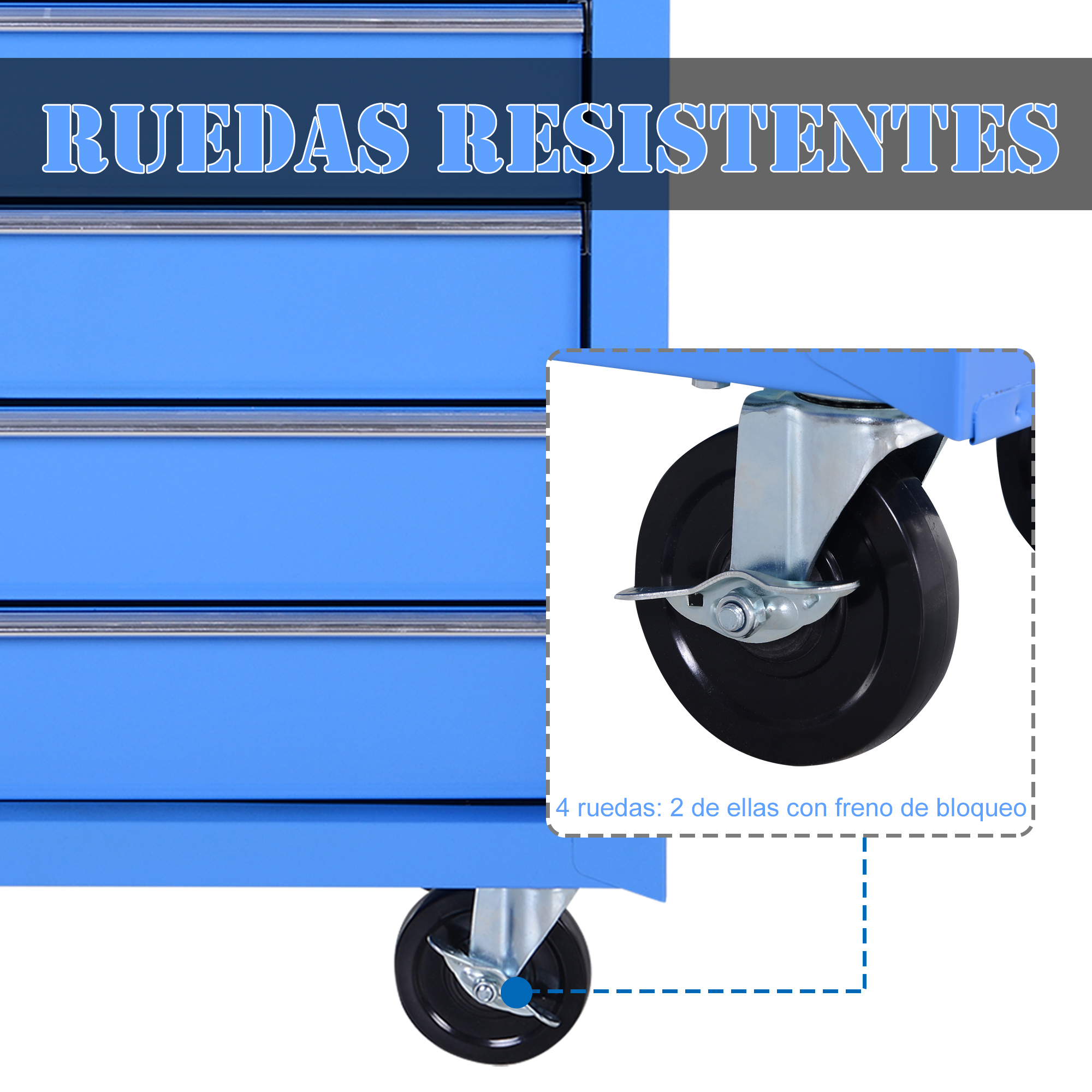 Un armario de herramientas azul con ruedas negras resistentes; un acercamiento en una rueda muestra un freno.