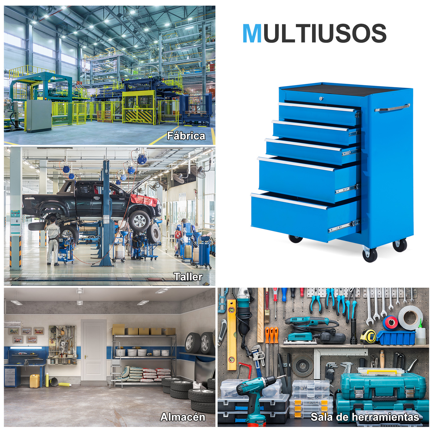 Un carro de herramientas azul con cinco cajones abiertos junto a cuatro imágenes de fábrica, taller, almacén y herramienta.