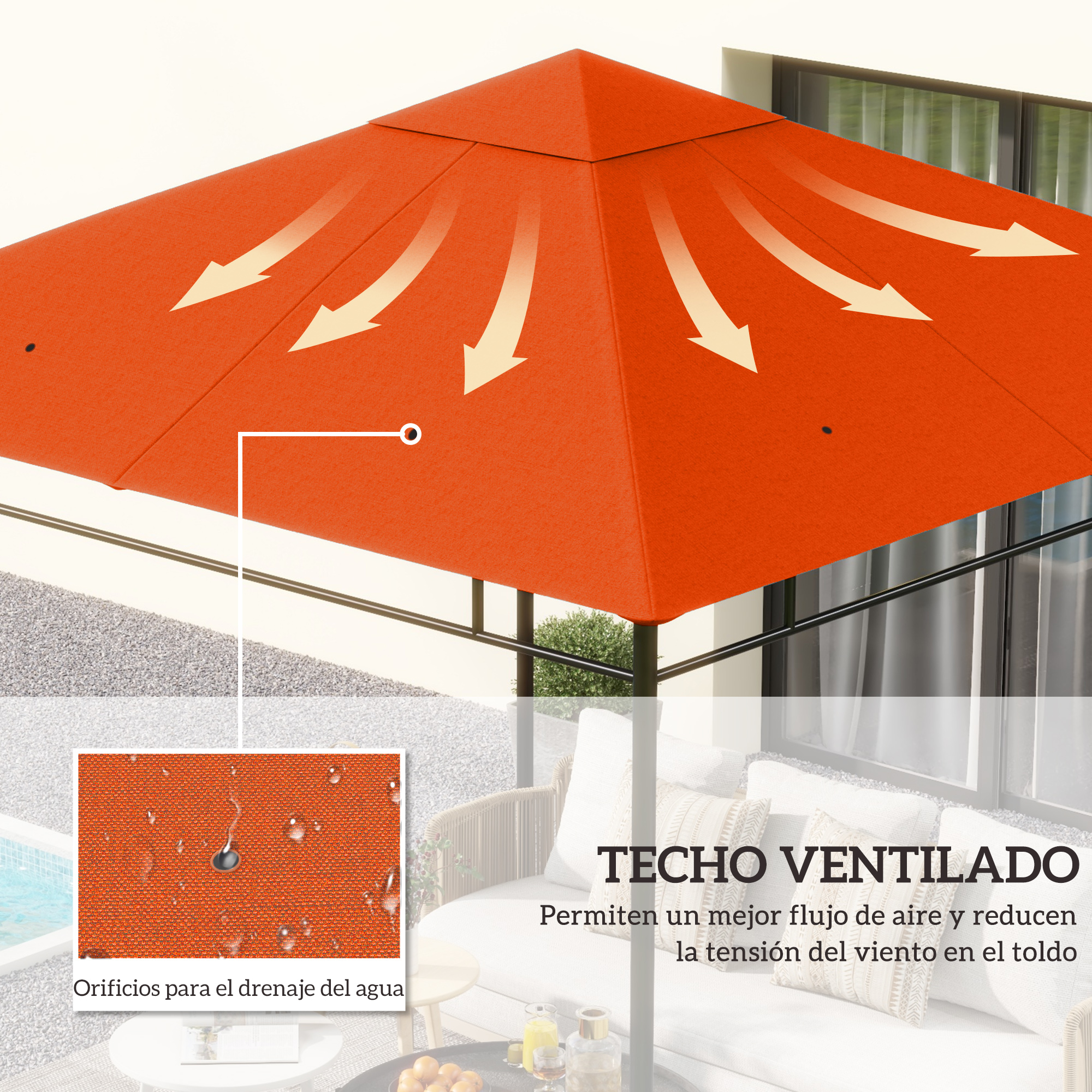 Sombrilla de patio naranja con ventilación, primer plano de un orificio de drenaje y texto.