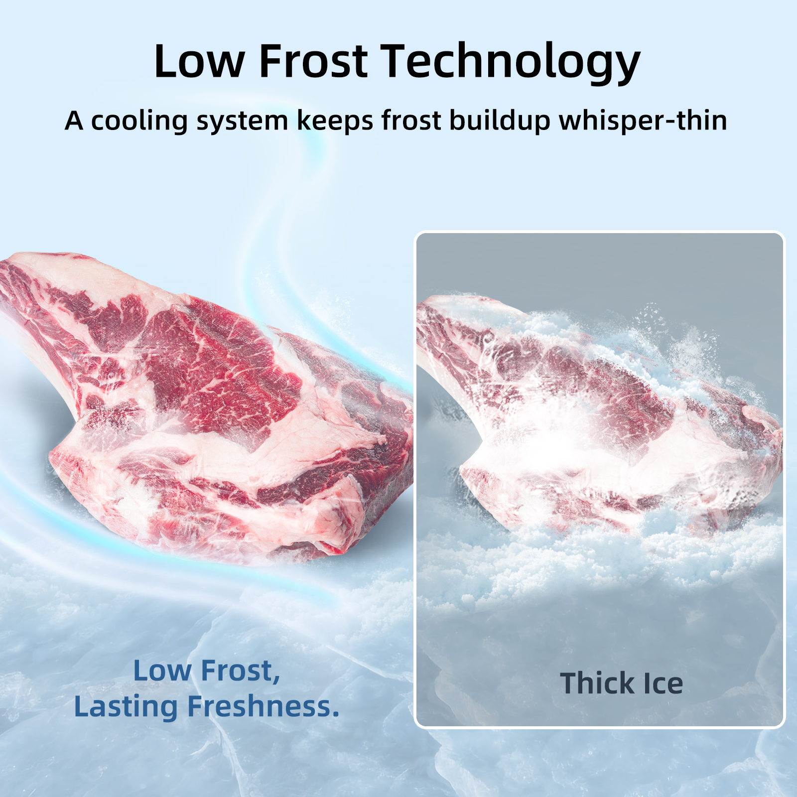 Comparaison de viande avec un givre minimal à gauche et de la glace épaisse à droite.