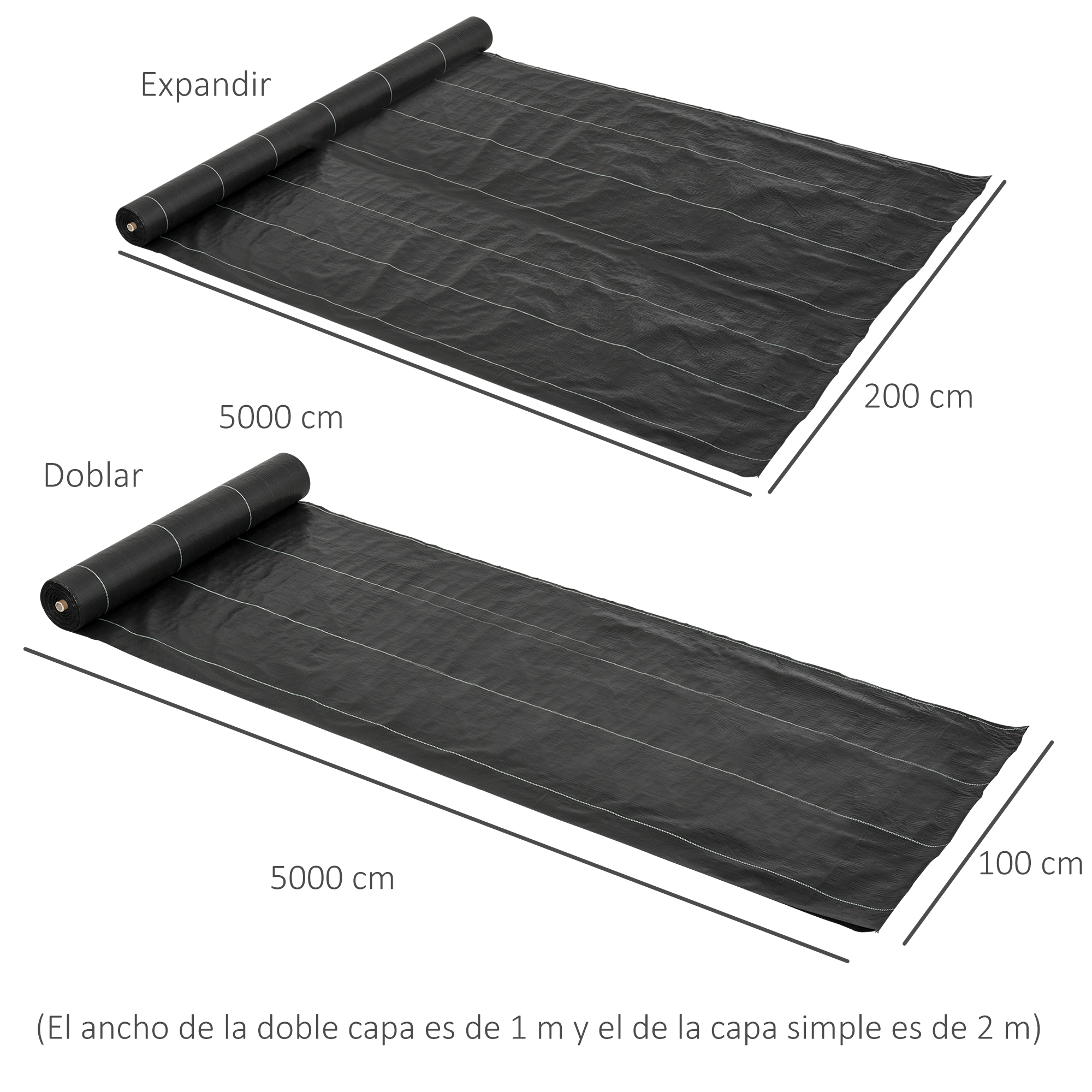Rollo de malla antihiervas negra con dimensiones para uso doblado y expandido.