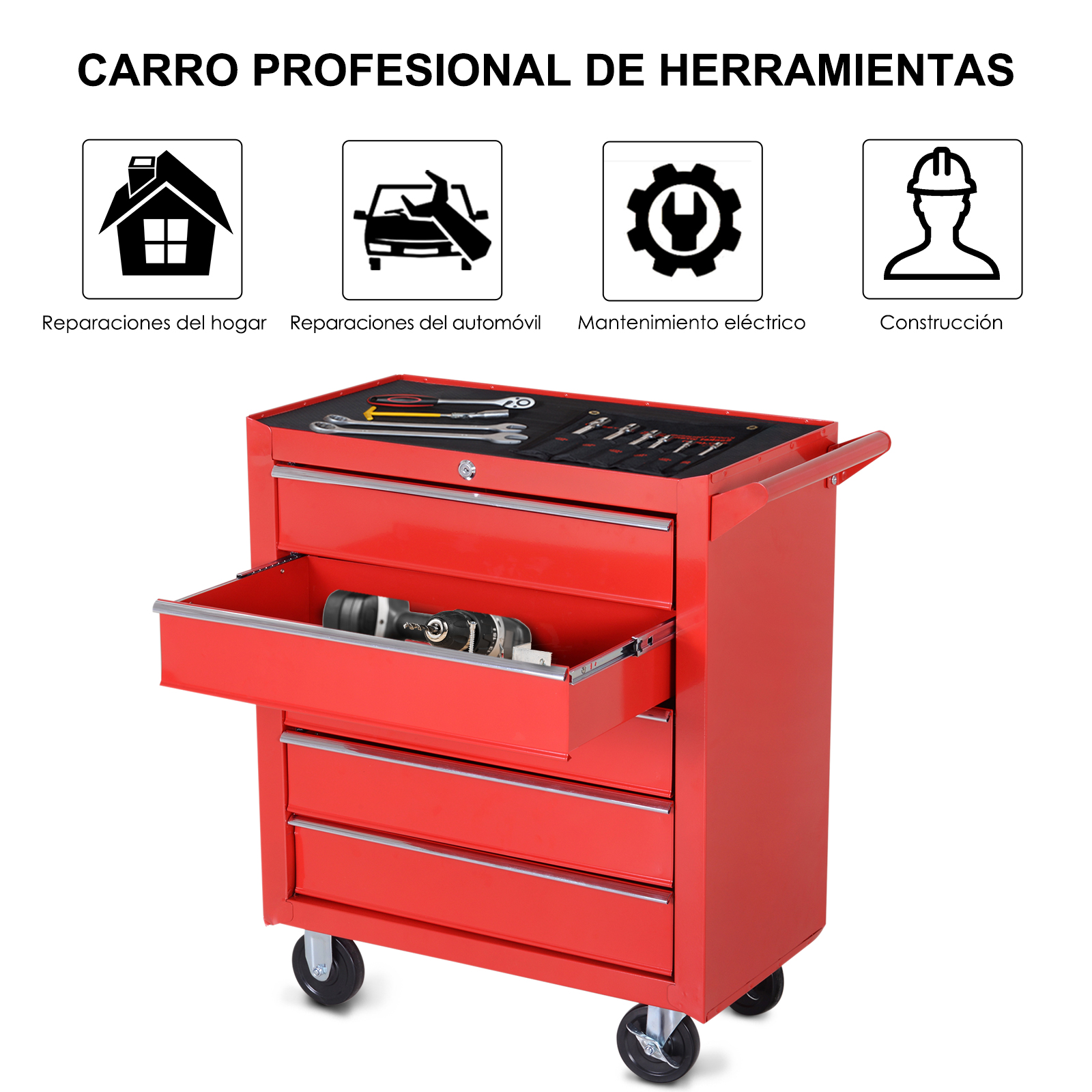 Un carro de herramientas rojo con cinco cajones muestra herramientas arriba y cuatro iconos arriba para diferentes usos.