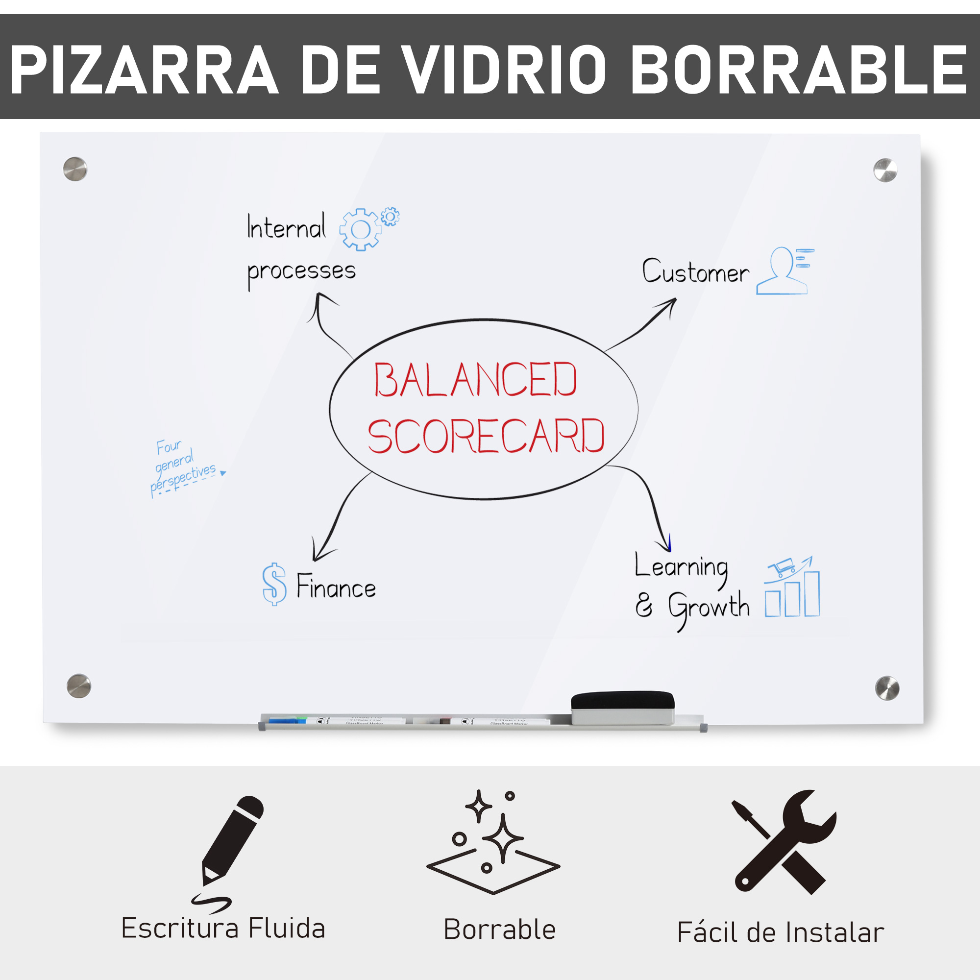 Un tablero de vidrio blanco con un diagrama de cuadro de mando integral, marcadores y un borrador.