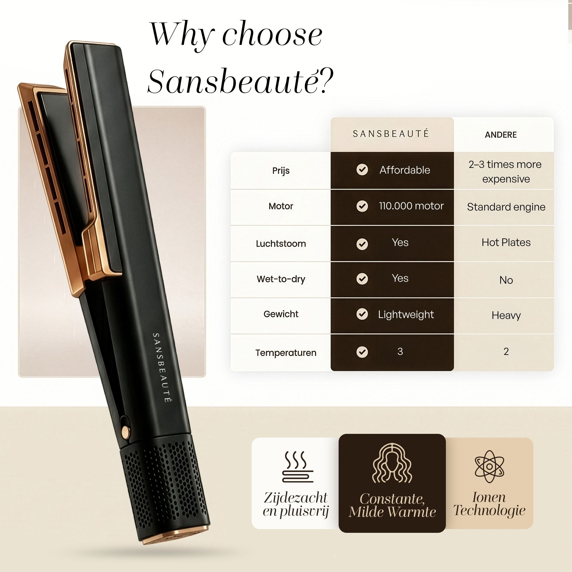 Tabella comparativa dello styler per capelli Sansbeauté con dettagli oro e neri e icone tecnologiche.