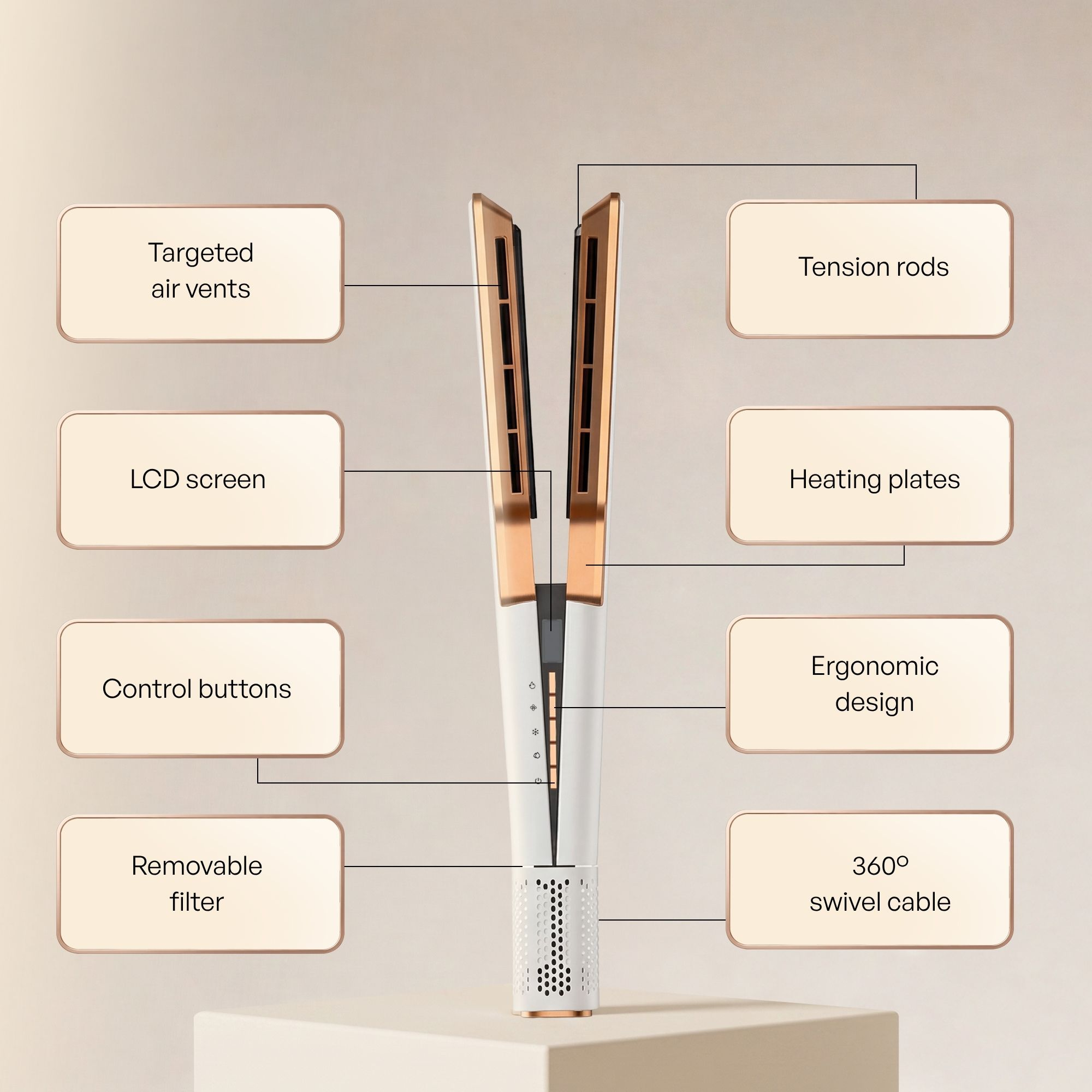 Un'infografica di uno strumento per capelli bianco e rame con etichette per le funzioni.