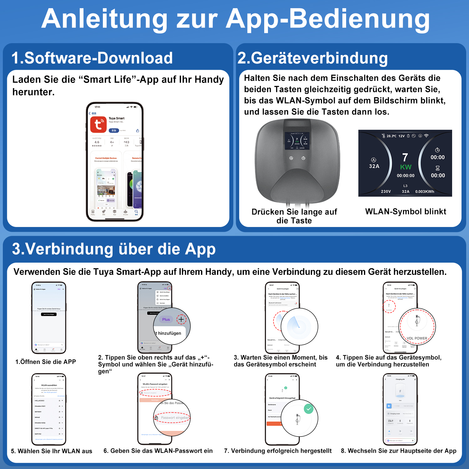 Anleitung in drei Schritten zur App-Bedienung: Download, Geräteverbindung und App-Verbindung.