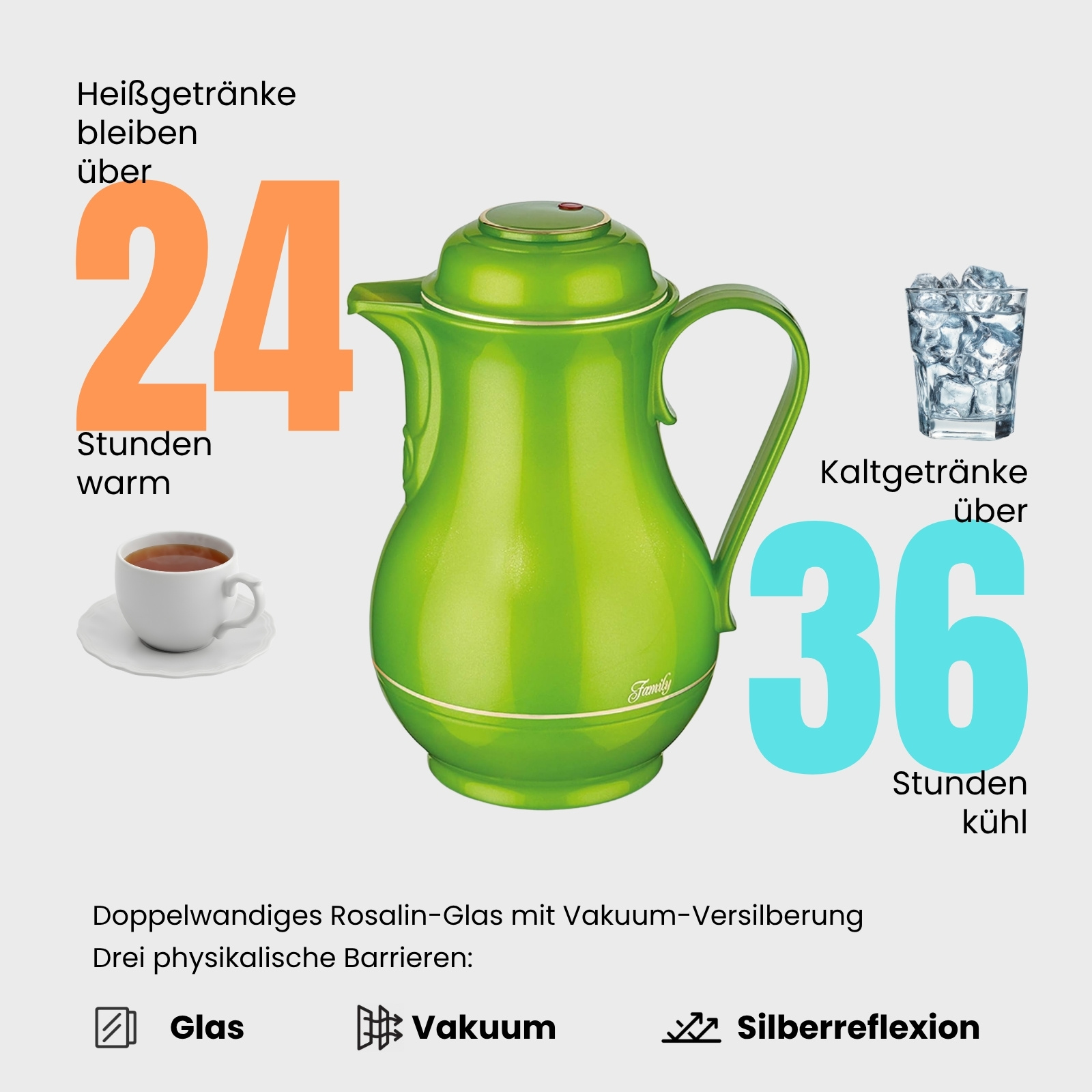 Grüne Isolierkanne mit Text, Tasse Tee und Glas mit Eiswürfeln auf grauem Hintergrund.