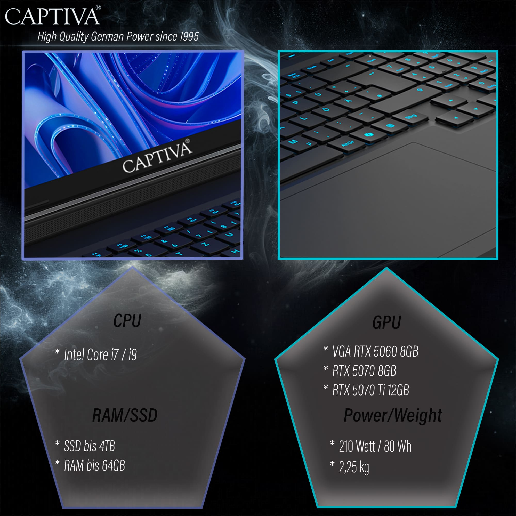 Captiva Laptop mit blauem Bildschirm, Tastatur und Spezifikationen wie Intel Core, RTX Grafikkarte, RAM und SSD.