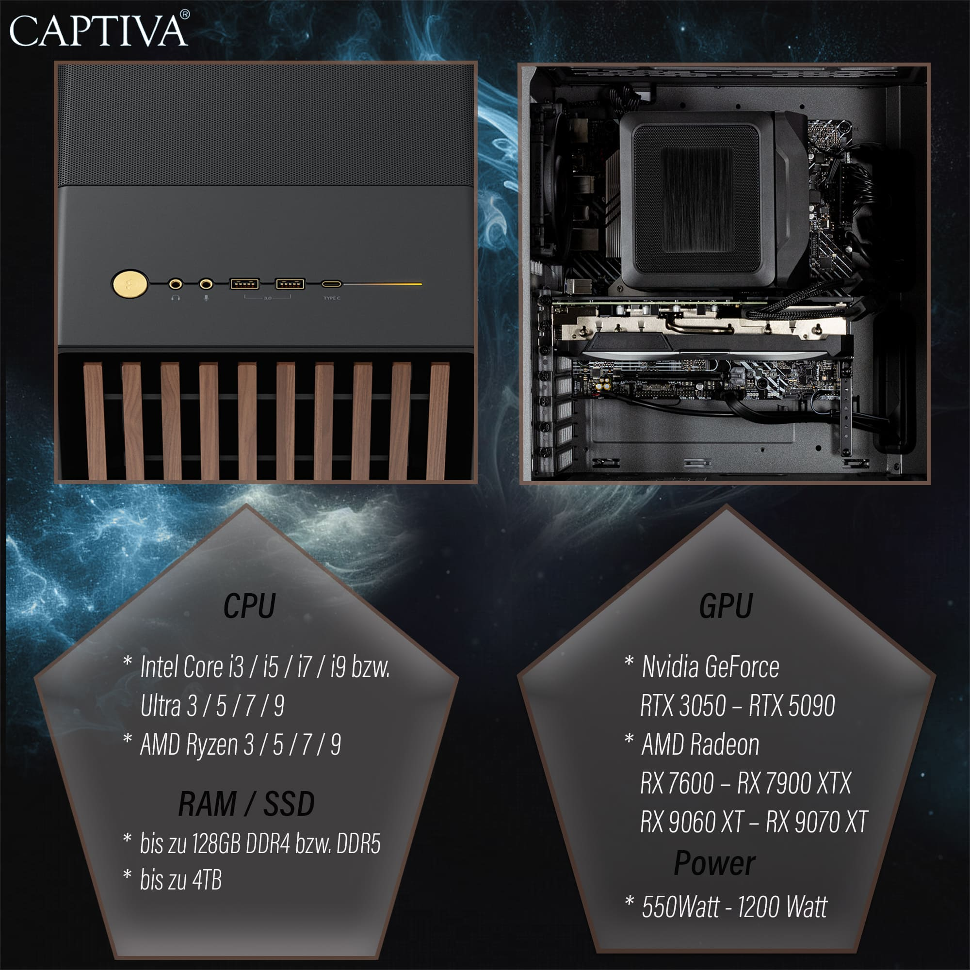 PC-Gehäuse mit Anschlüssen, Innenleben und Technischen Daten zu CPU, GPU und RAM auf blauem Hintergrund.