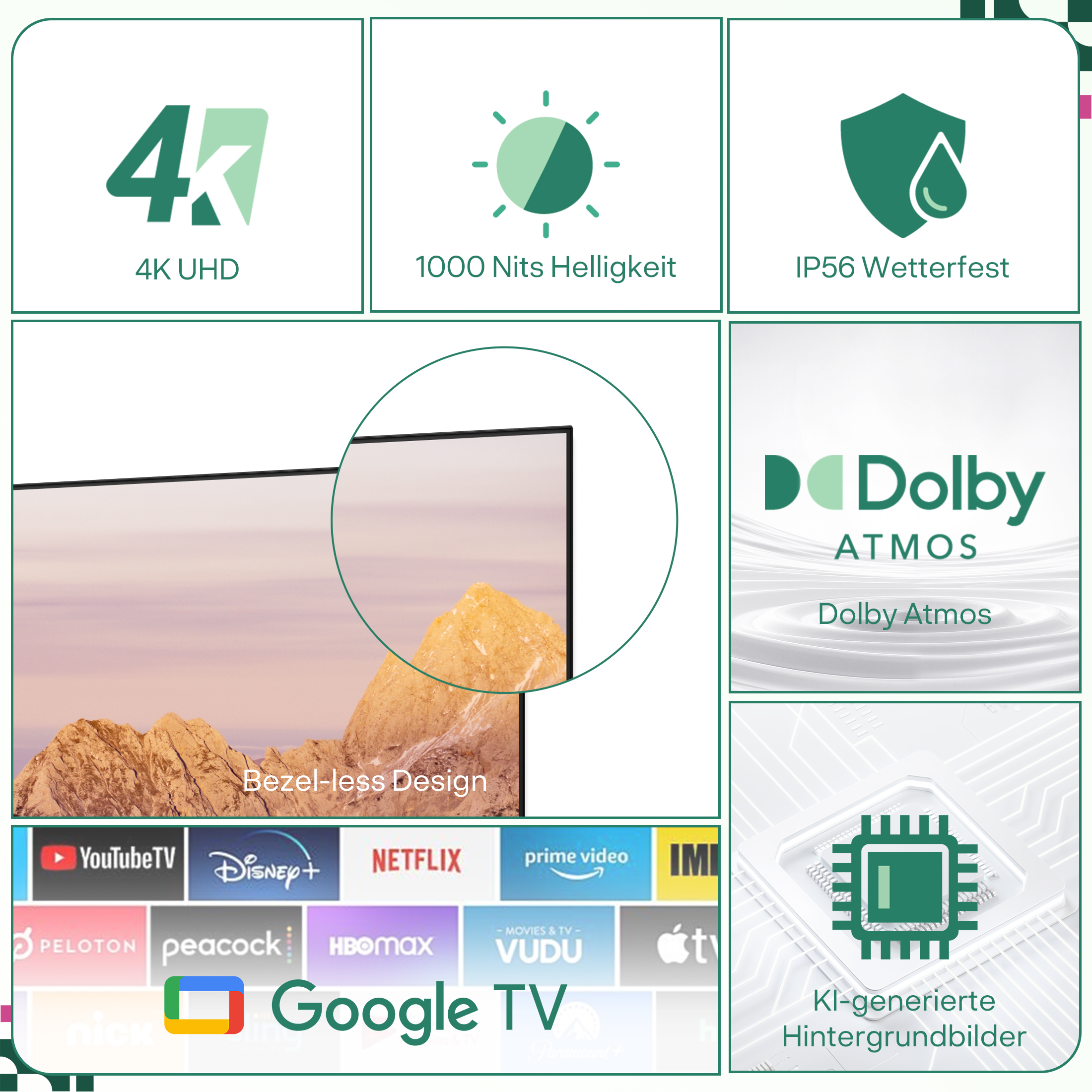 Infografía de características con 4K UHD, 1000 nits, IP56, diseño sin marcos, Dolby Atmos, Google TV y fondos de IA.