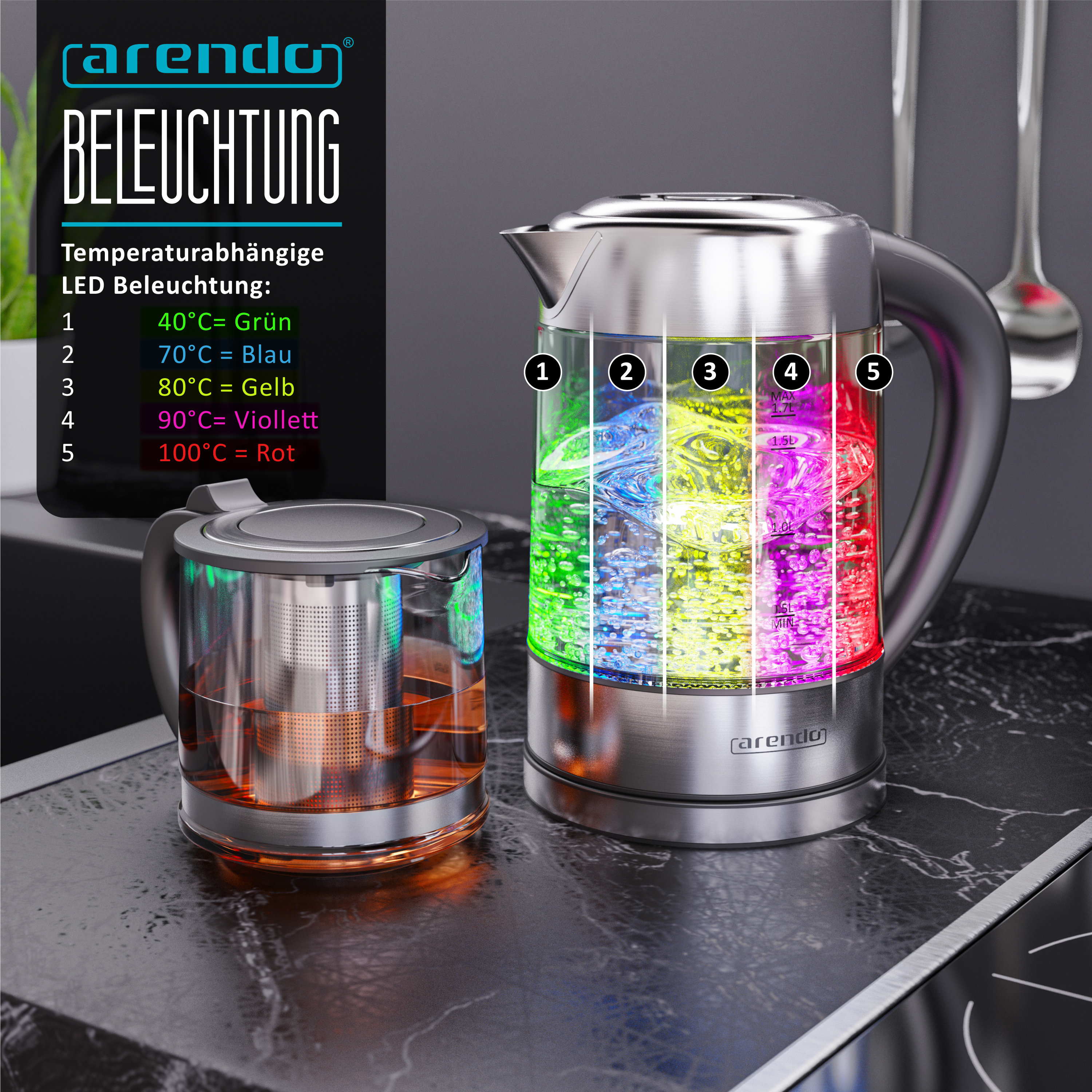Arendo-Wasserkocher mit LED-Beleuchtung in verschiedenen Farben je nach Wassertemperatur auf der Arbeitsplatte.