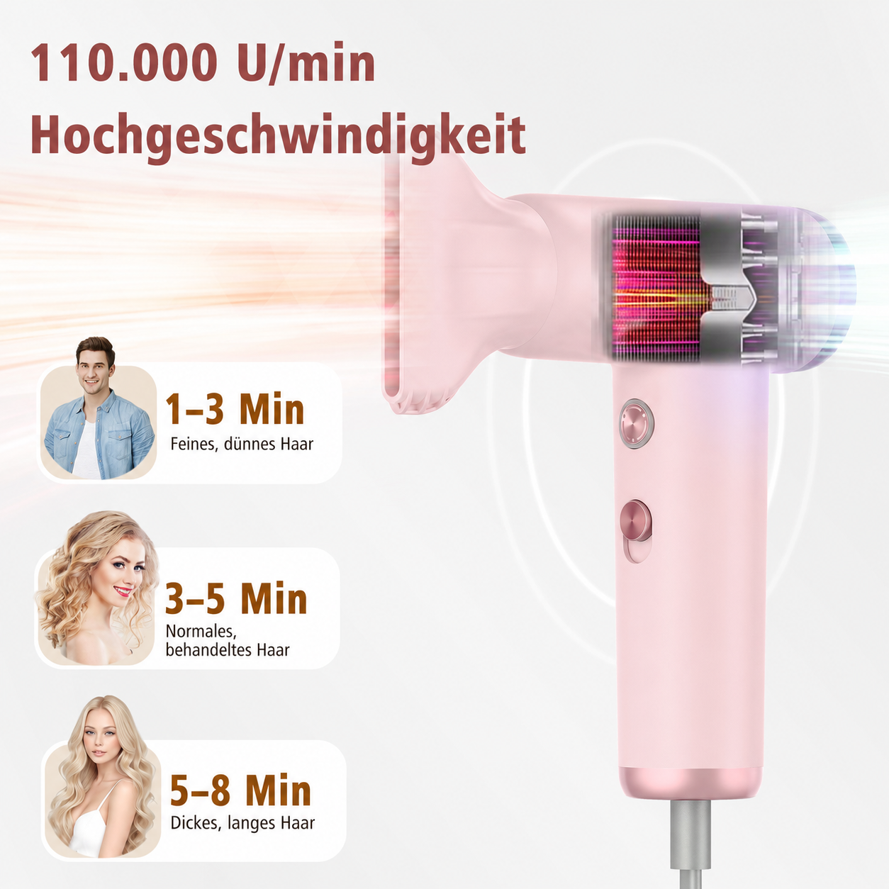 Rosa Haartrockner mit transparentem Innenleben, Text und Bildern zu Trocknungszeiten für verschiedene Haartypen.