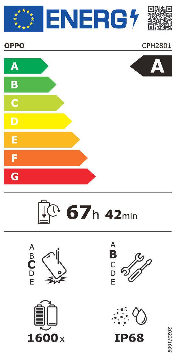 Etichetta energetica Oppo classe A, batteria 67h 42min, caduta C, riparabilità B e IP68.