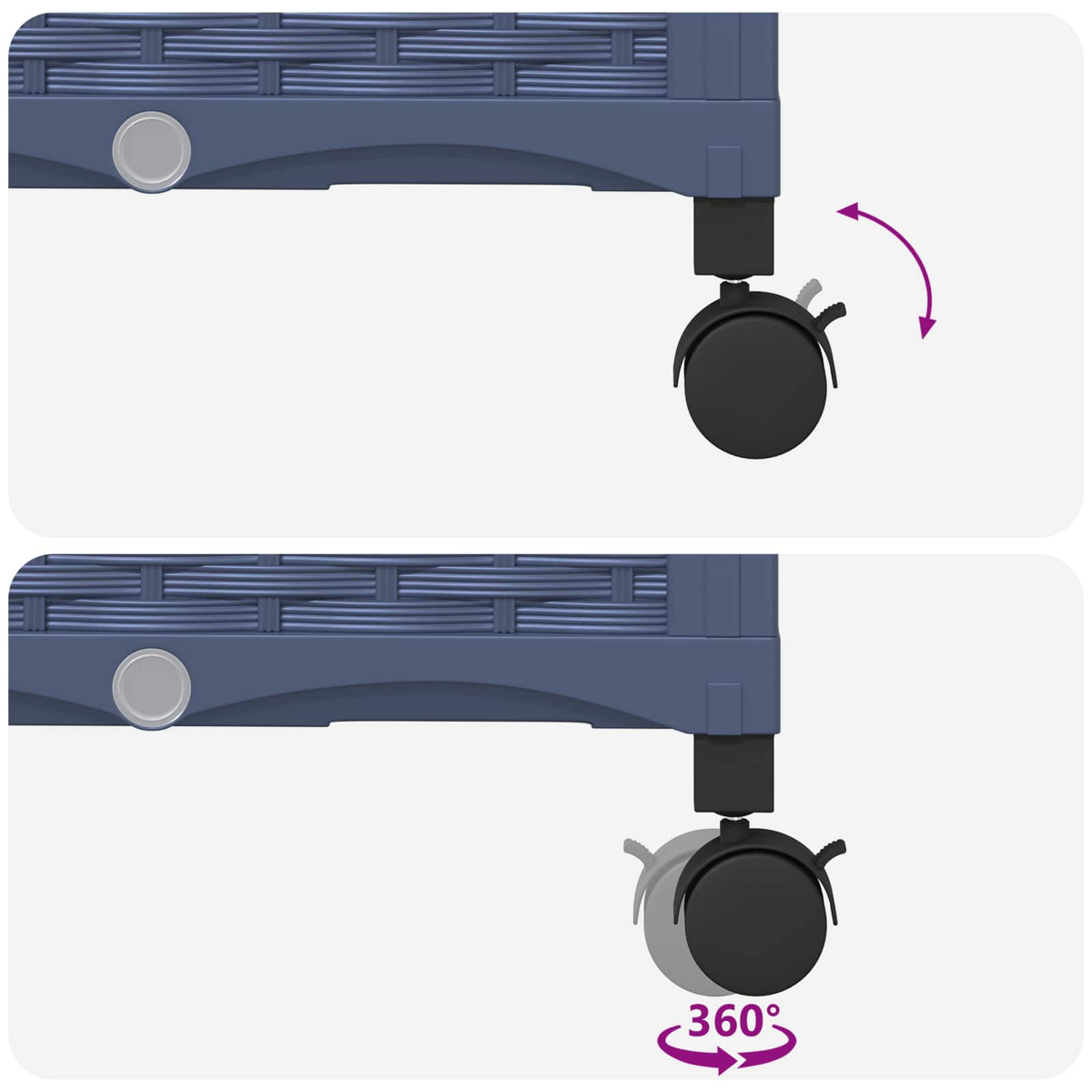 Zwei Diagramme zeigen einen blauen Korb mit einer schwenkbaren 360-Grad-Rolle mit Bremse.