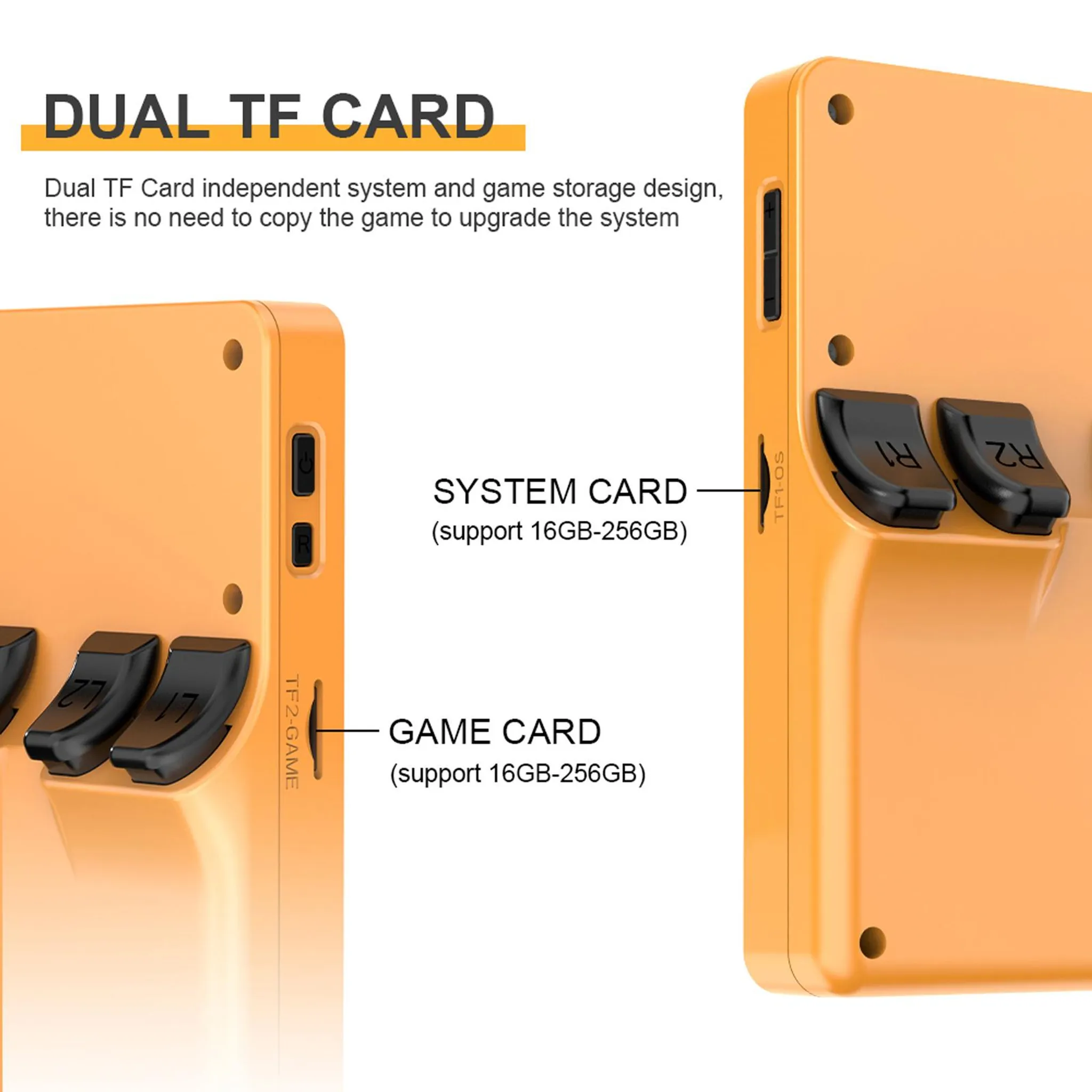 Gelbes Handheld-Spielgerät mit zwei TF-Kartensteckplätzen für System und Spiele.