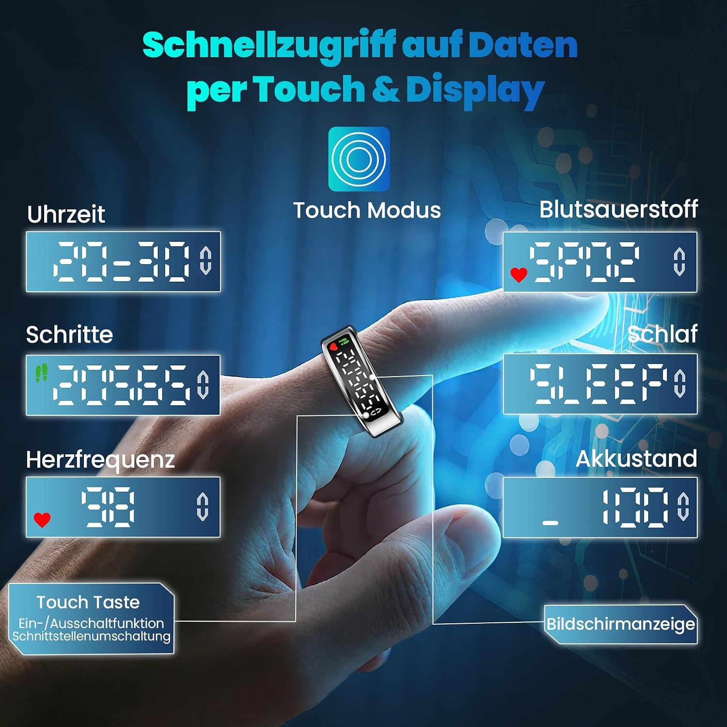 Ein Finger berührt ein smartes Display mit Touch-Funktion und verschiedenen Gesundheitsdaten-Anzeigen.