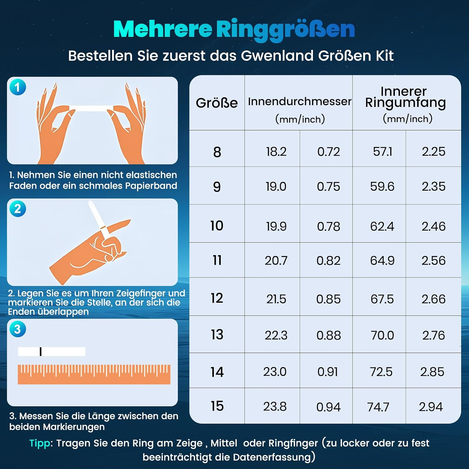 Anleitung zur Ringgrößenmessung mit Papierstreifen und deutscher Größentabelle für Ringe.