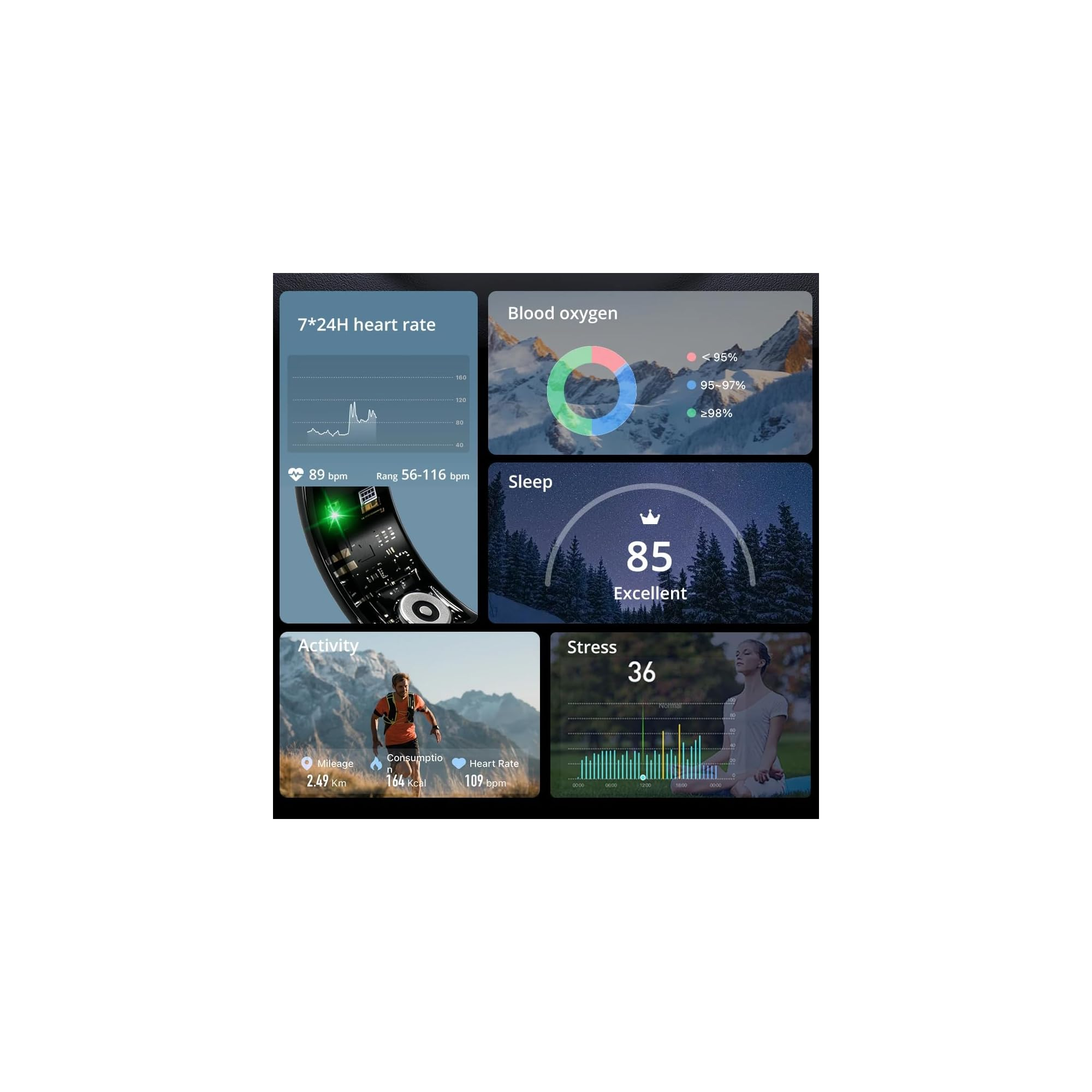 Display von Smartwatch-Gesundheitsmetriken mit Herzfrequenz, Schlaf, Aktivität, Blutsauerstoff und Stresswerten.