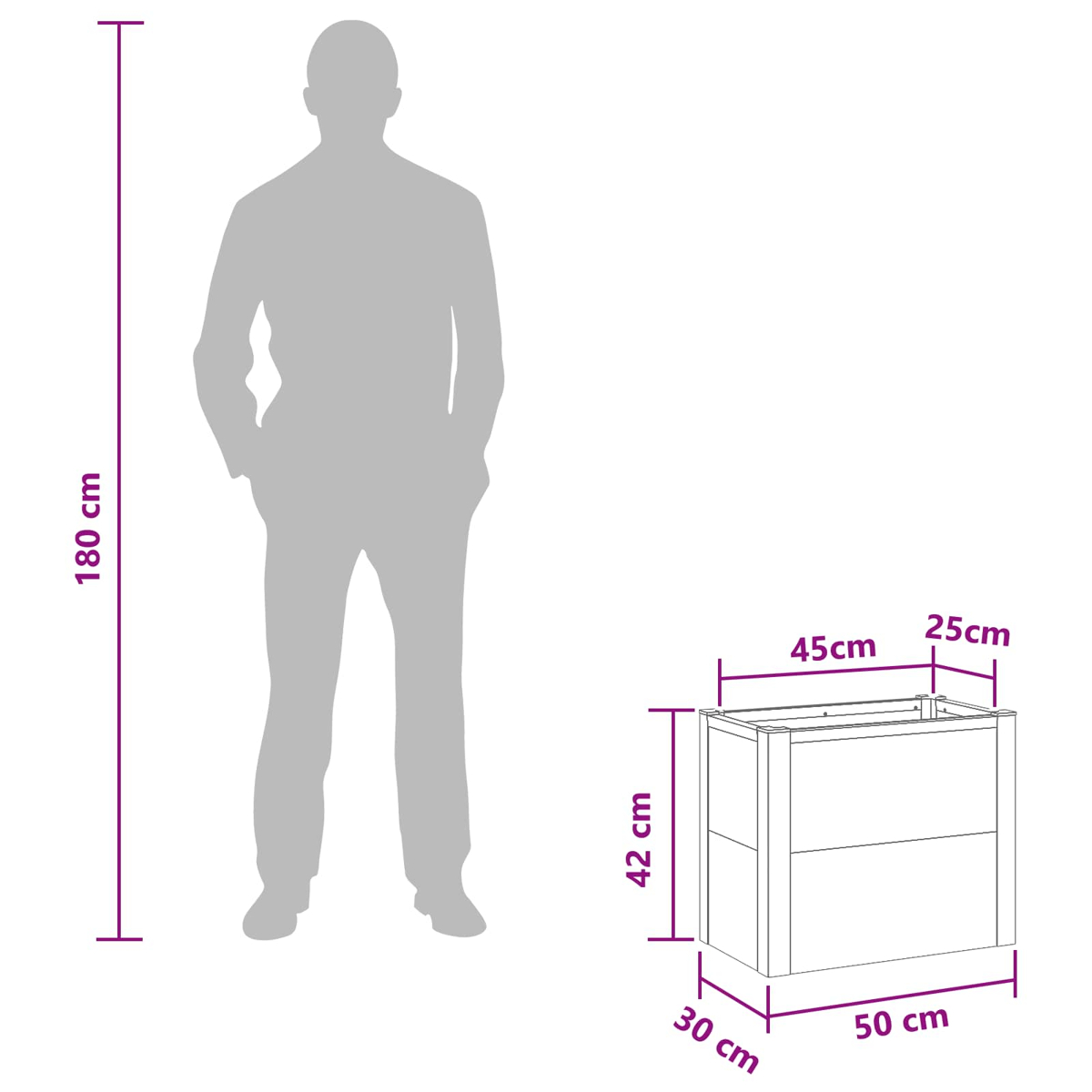 Diagramm einer 180 cm großen Person neben einer kleinen Kiste, Maße 50x30x42 cm.