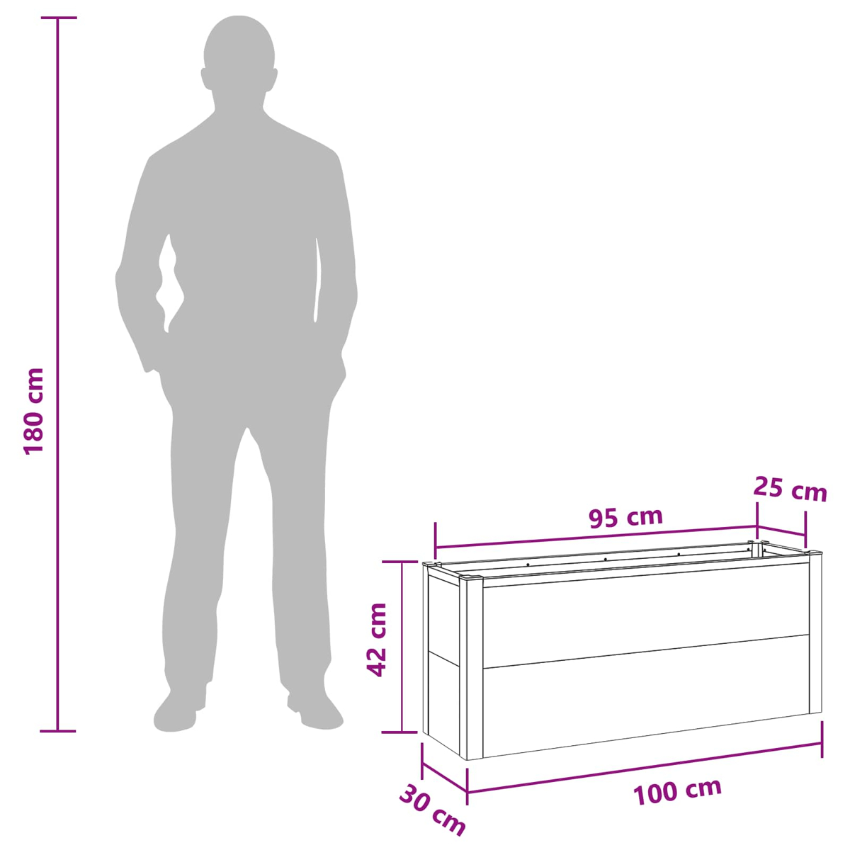 Diagramm mit Menschensilhouette zur Skalierung neben einem rechteckigen Pflanzkasten mit Bemaßung in cm.