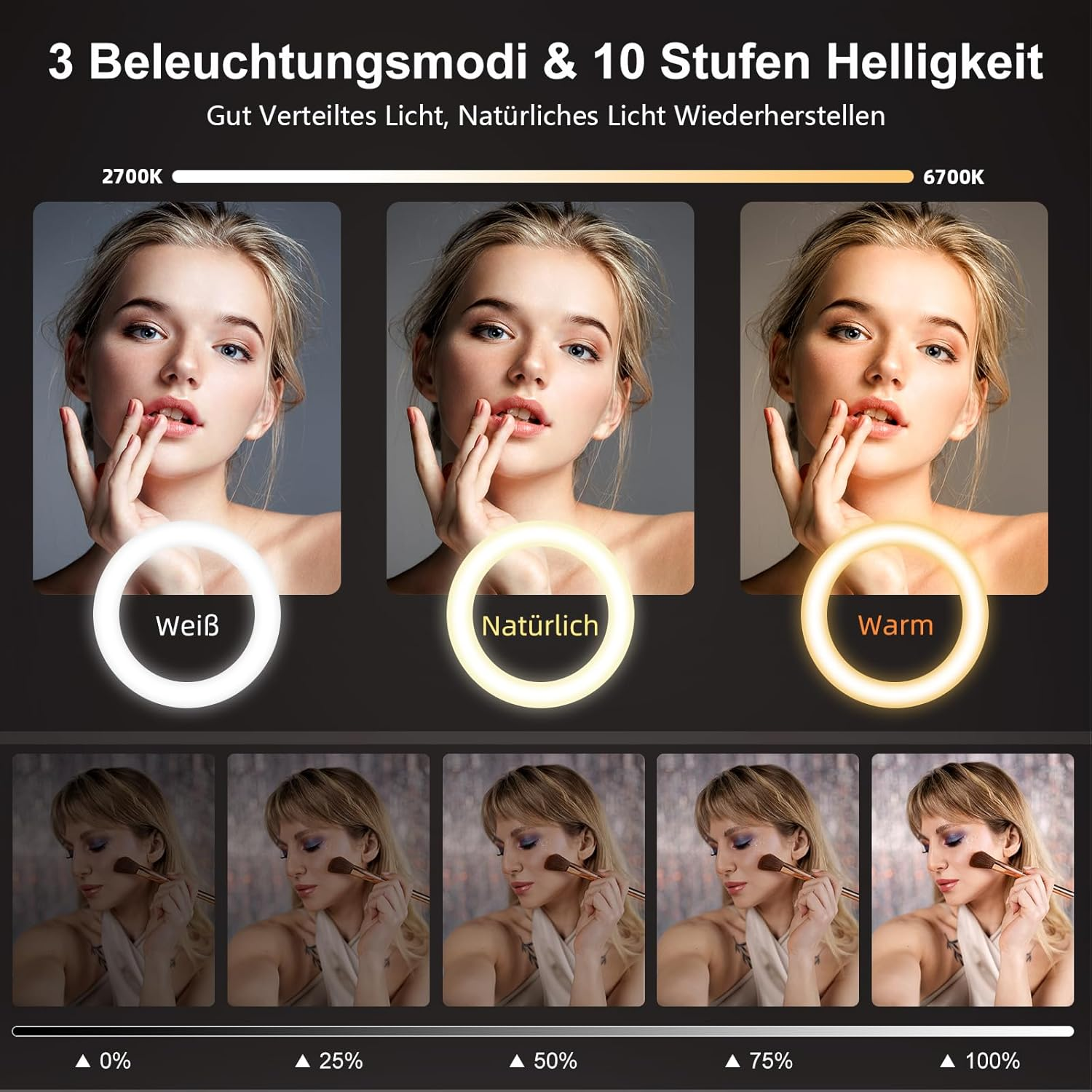 Grafik zeigt 3 Beleuchtungsmodi und 10 Helligkeitsstufen mit einer Frau.