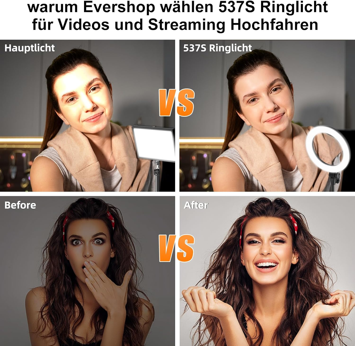 Vergleichsbilder zeigen die Beleuchtung mit Hauptlicht und einem Evershop 537S Ringlicht für Videos und Streaming.