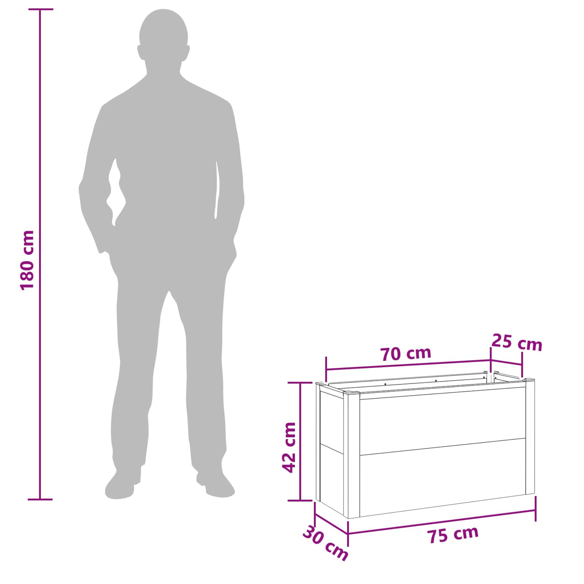 Maßzeichnung eines Blumenkastens mit einer Höhe von 42 cm neben einer 180 cm großen Person.