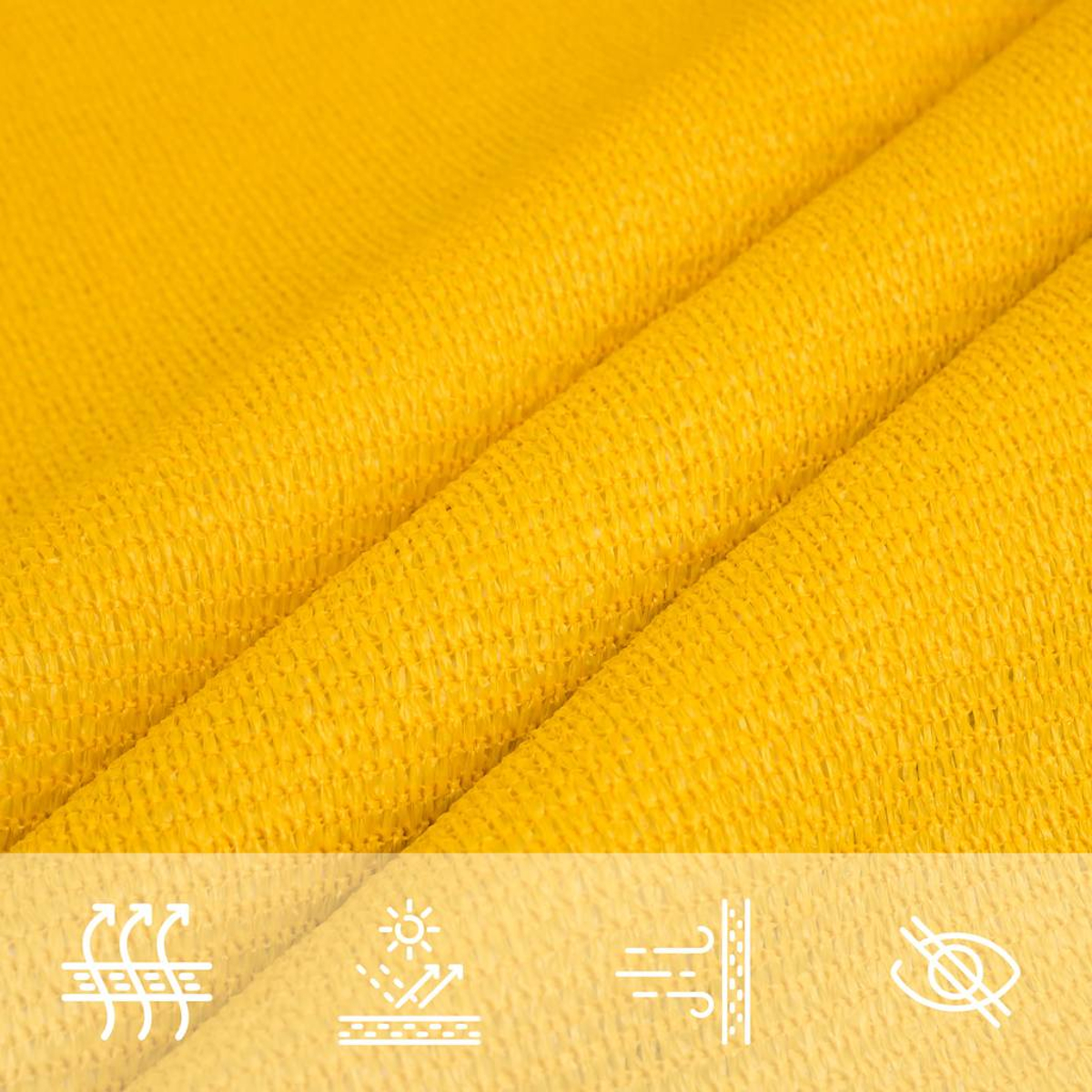Gelber Sonnenschutzstoff mit gefalteter Textur und vier Icons unten für Atmungsaktivität, UV-Schutz, Windschutz und Sichtschutz.