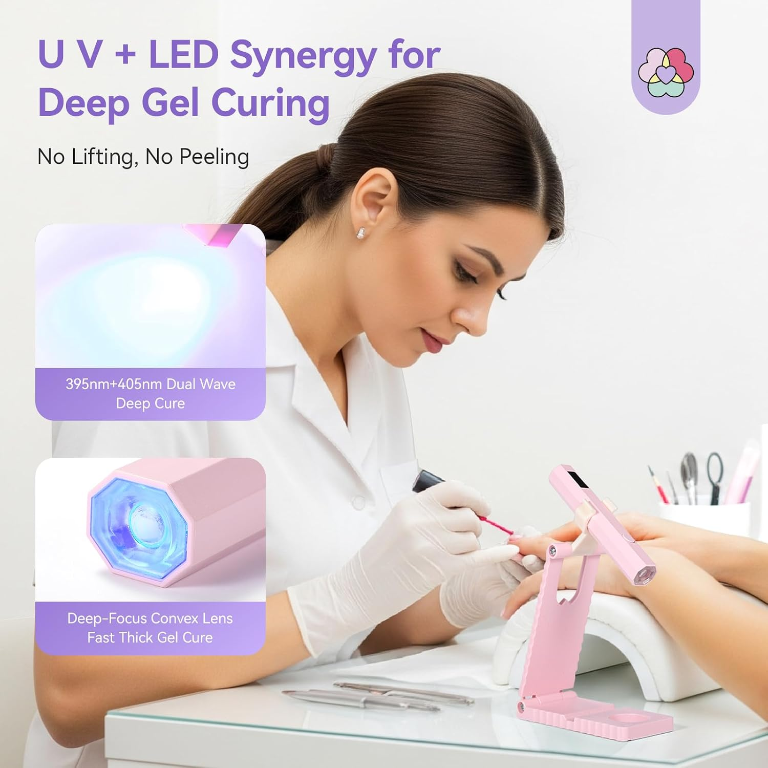 Nageltechniker trägt Gel auf, mit UV-LED-Lampe und Insets zu Wellenlänge und Linse.