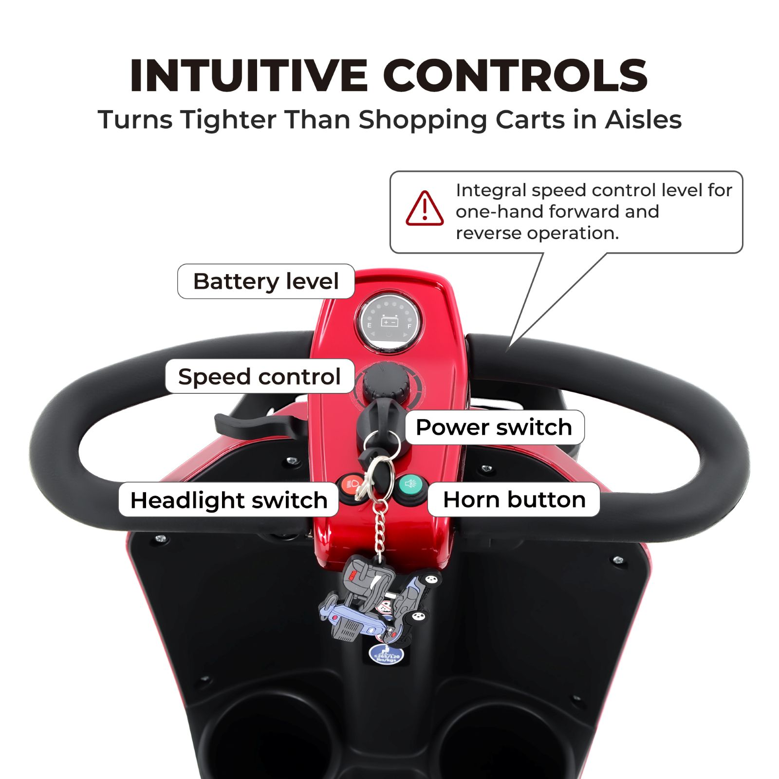 Manillar de scooter de movilidad con controles etiquetados para batería, velocidad, interruptor y bocina.