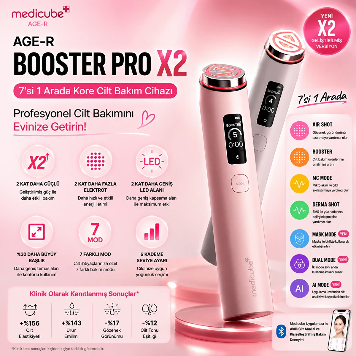 Pembe arka planda özellik simgeleriyle gösterilen Medicube Age-R Booster Pro X2 cilt bakım cihazı.