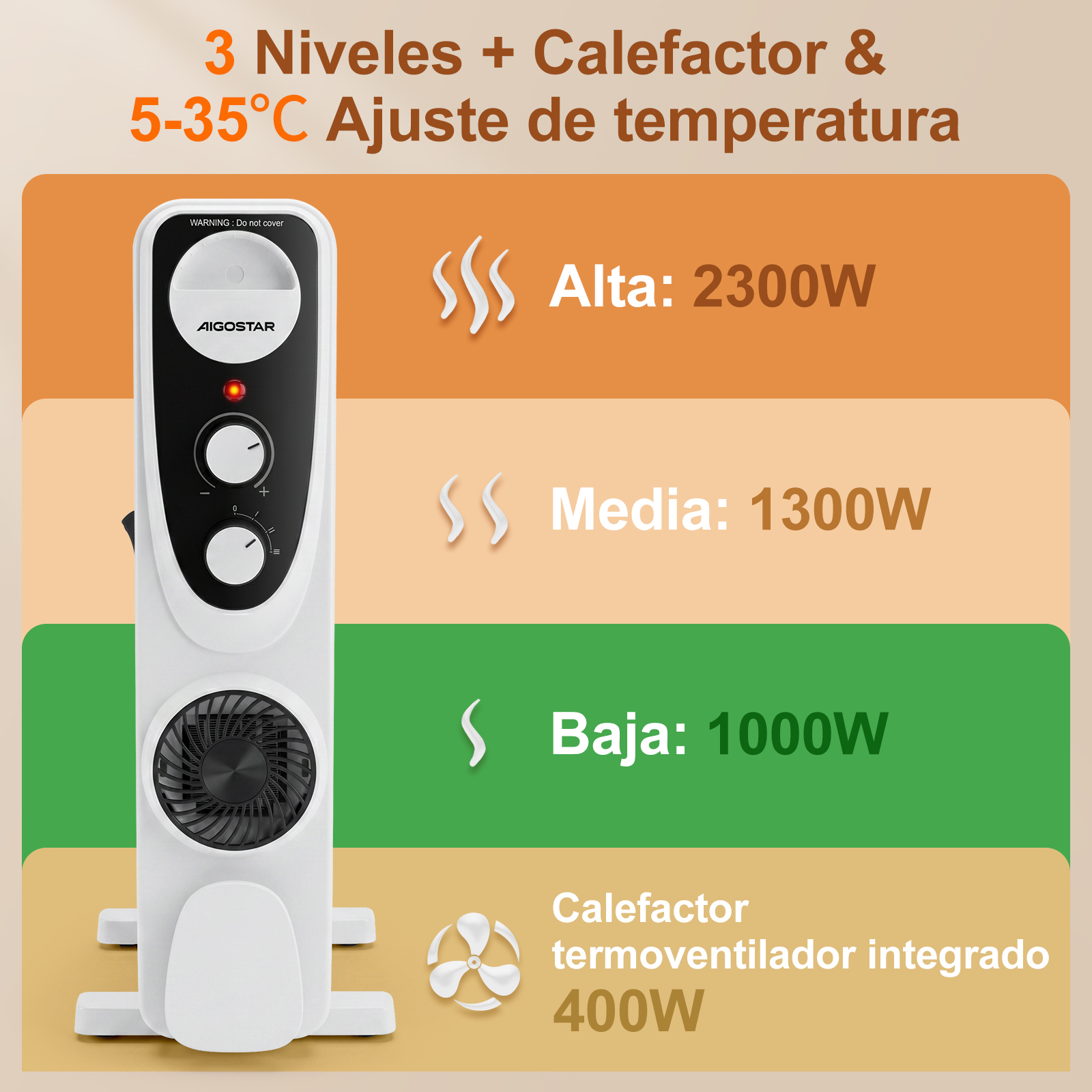 Calefactor blanco Aigostar con tres niveles de potencia y ajuste de temperatura de 5 a 35 grados.