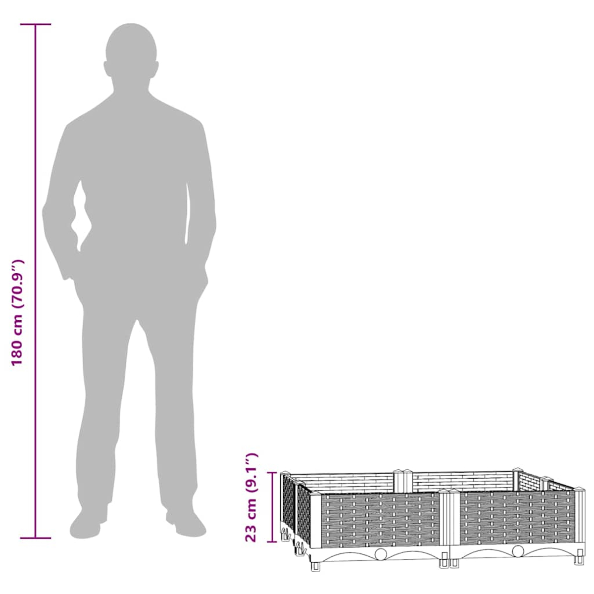 Diagramm zeigt einen 180 cm großen Mann neben einem 23 cm hohen Gartenbeet.