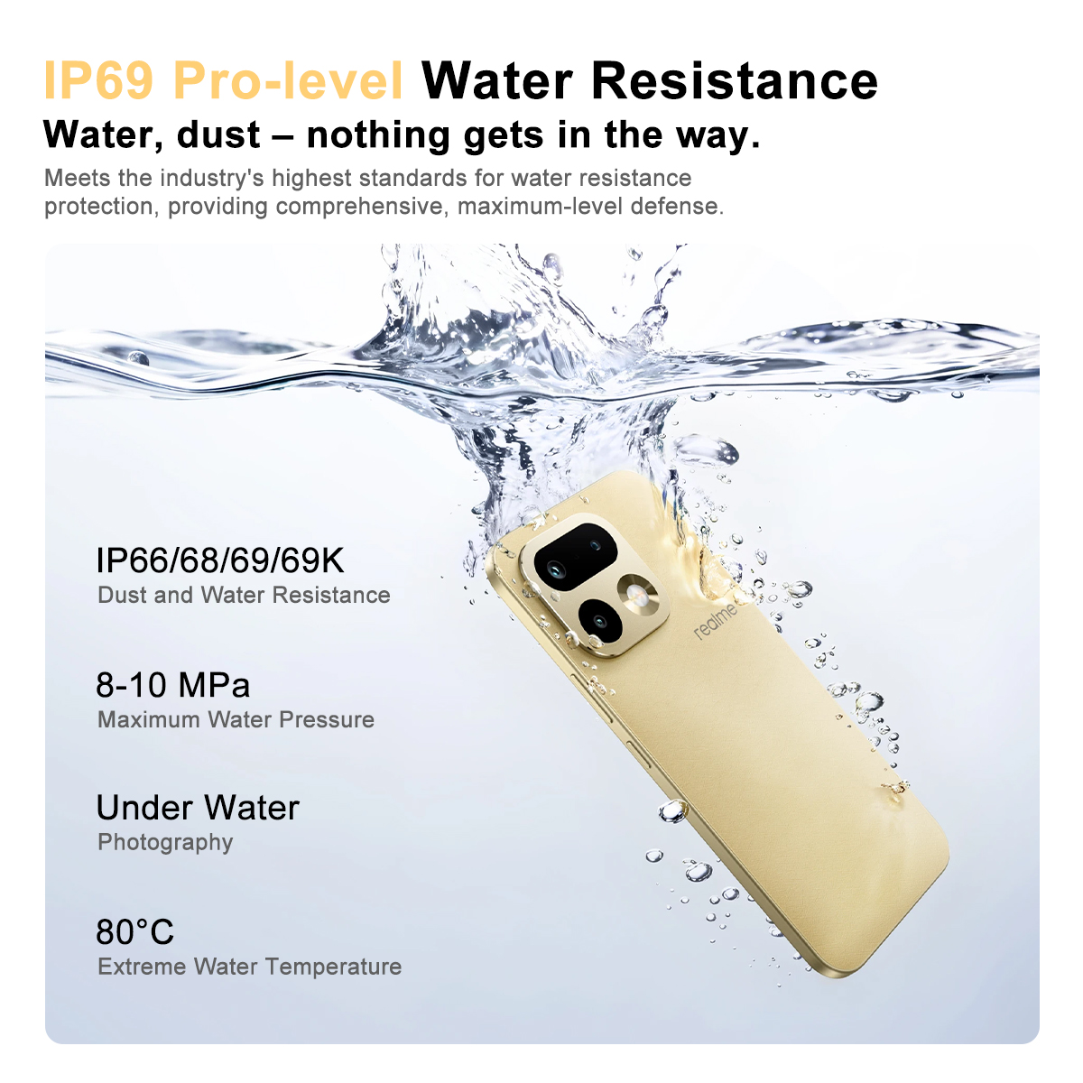 Smartphone dorato immerso nell'acqua con testo e icone sulla resistenza.