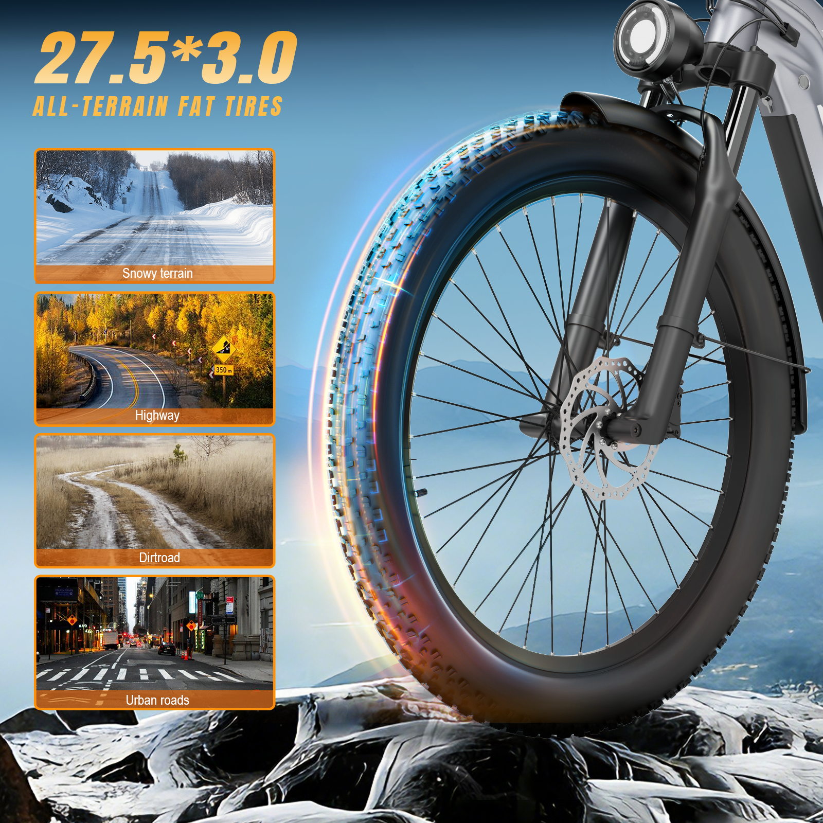 Una gomma da bici larga con il testo 27.5x3.0 All-Terrain Fat Tires e quattro foto di diversi terreni.