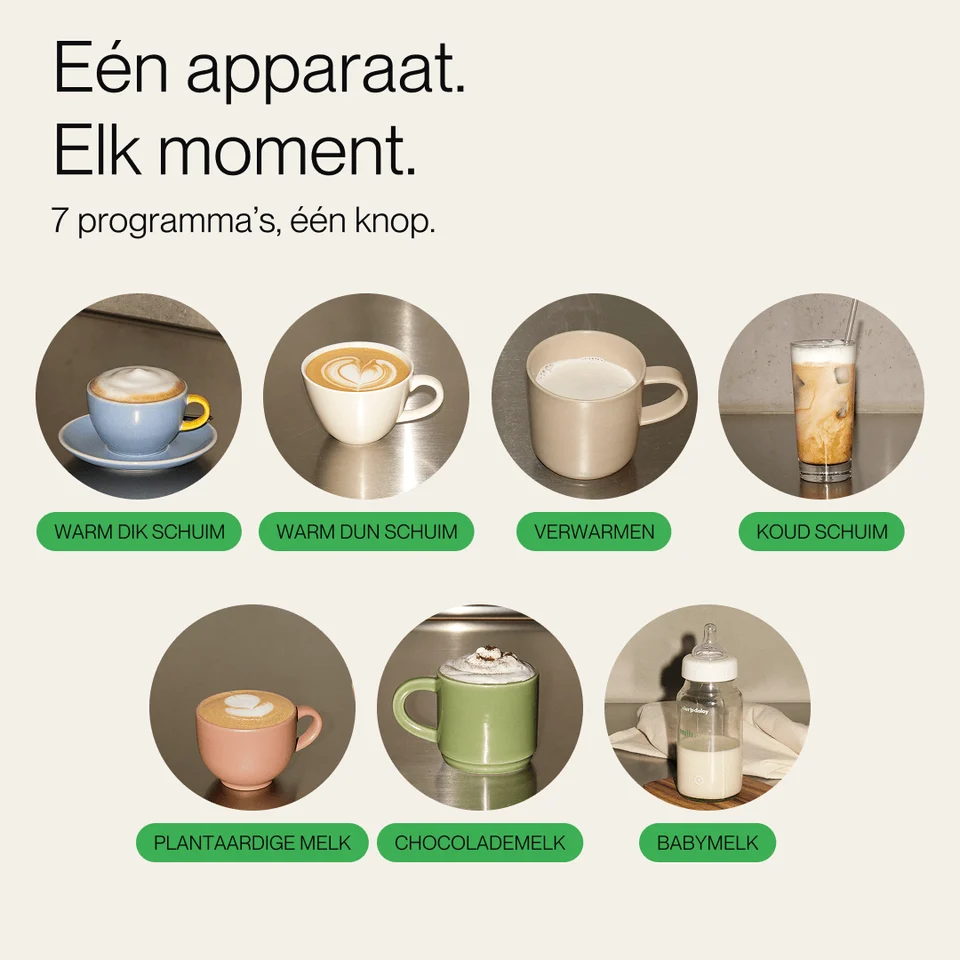 Een advertentie met zeven koffie- en melkdranken in kopjes en glazen, met Nederlandse labels eronder.