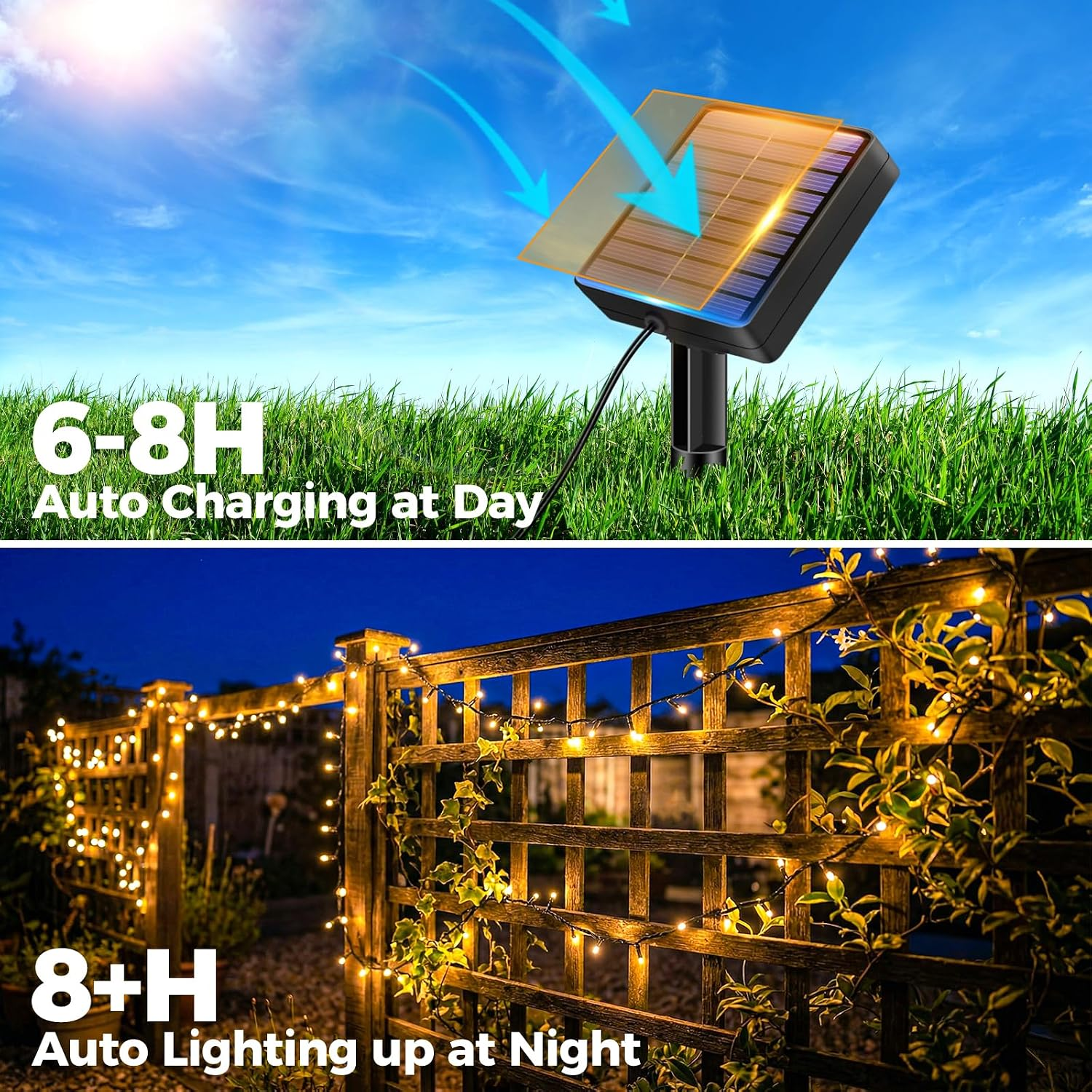 Solarpanel lädt tagsüber auf und beleuchtet nachts einen Holzzaun mit Lichterketten.
