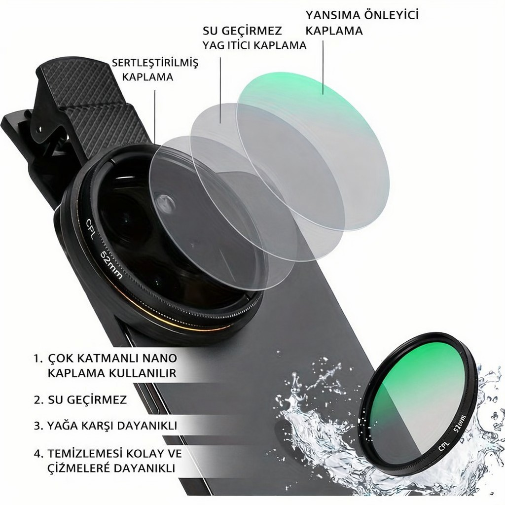 Su ve yağ direnci gösteren çoklu lens kaplamalarına sahip akıllı telefon klipsi.