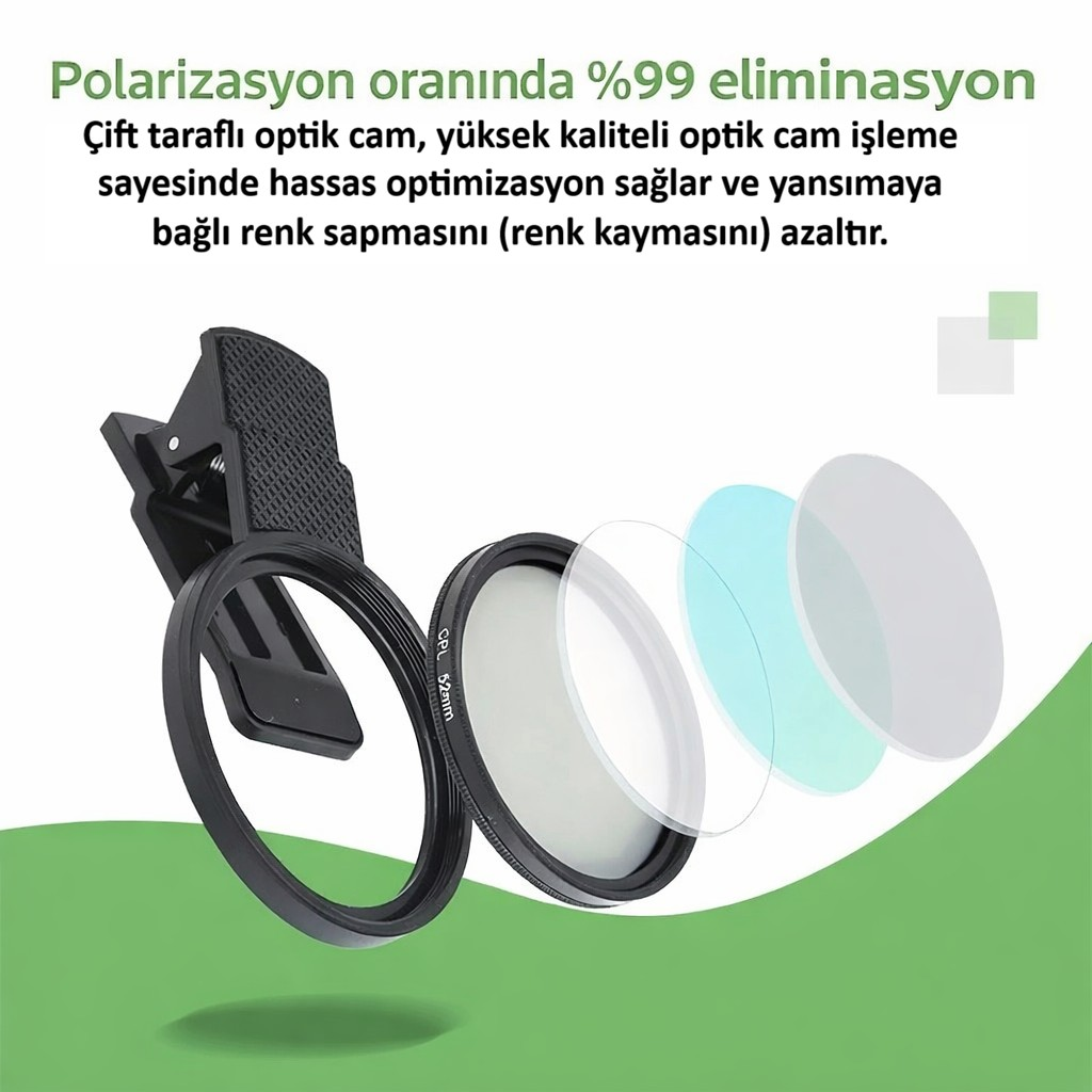 Beyaz ve yeşil arkaplanda kamera klipsi ve polarize optik filtre katmanlarını gösteren şema.