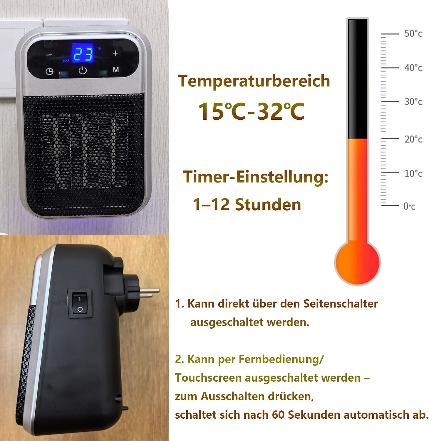Kompakter Heizlüfter mit digitaler Temperaturanzeige, Steckdosenstecker, Thermometer und deutscher Bedienungsanleitung.