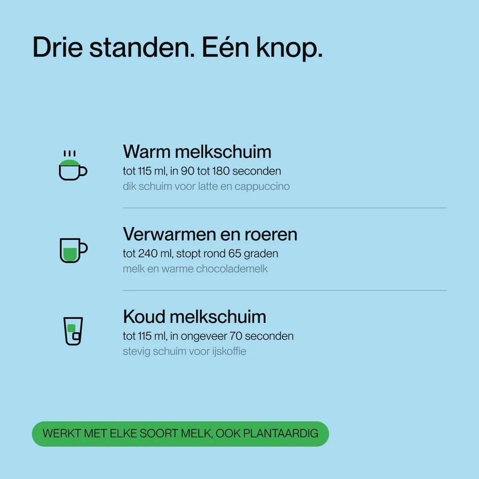 Infographie bleue détaillant trois réglages de mousse de lait : chaud, chauffer/mélanger et froid.
