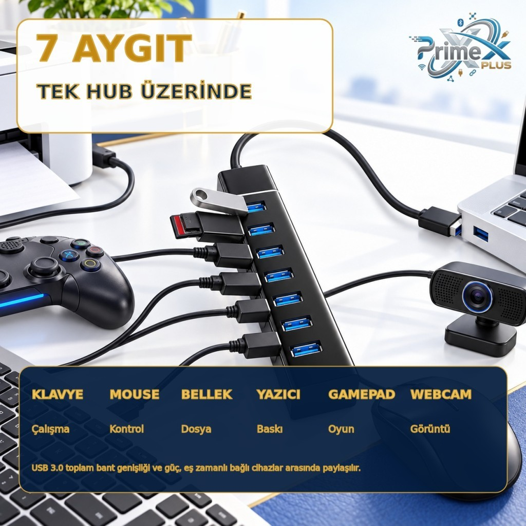 Bir masada gamepad ve web kamerası gibi birden fazla cihaza bağlı siyah bir USB çoklayıcı.